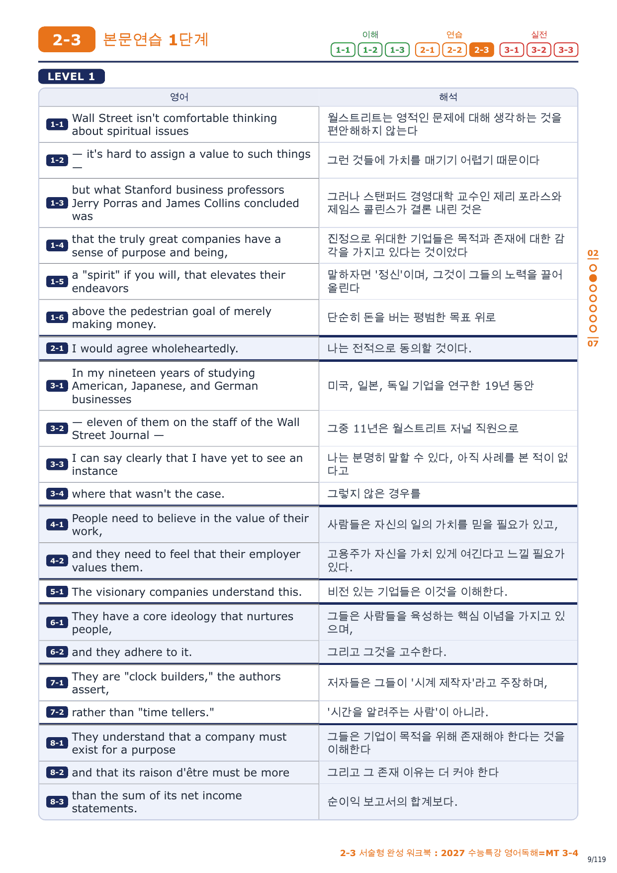 2-3번_2027_수능특강_영어독해_MT_3_17지문_preview_undefined