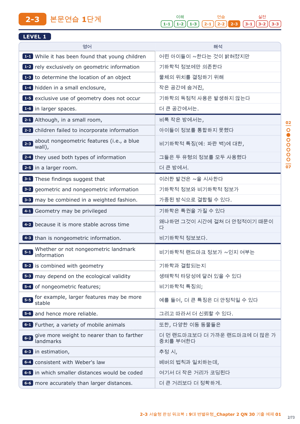 2-3번_9대_변별유형_Ch2_QN 30_10지문_preview_undefined