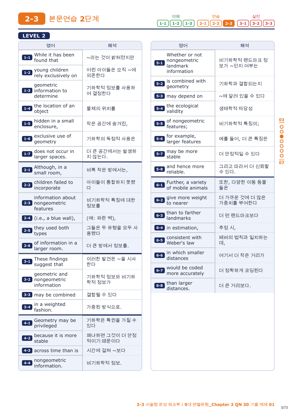 2-3번_9대_변별유형_Ch2_QN 30_10지문_preview_undefined