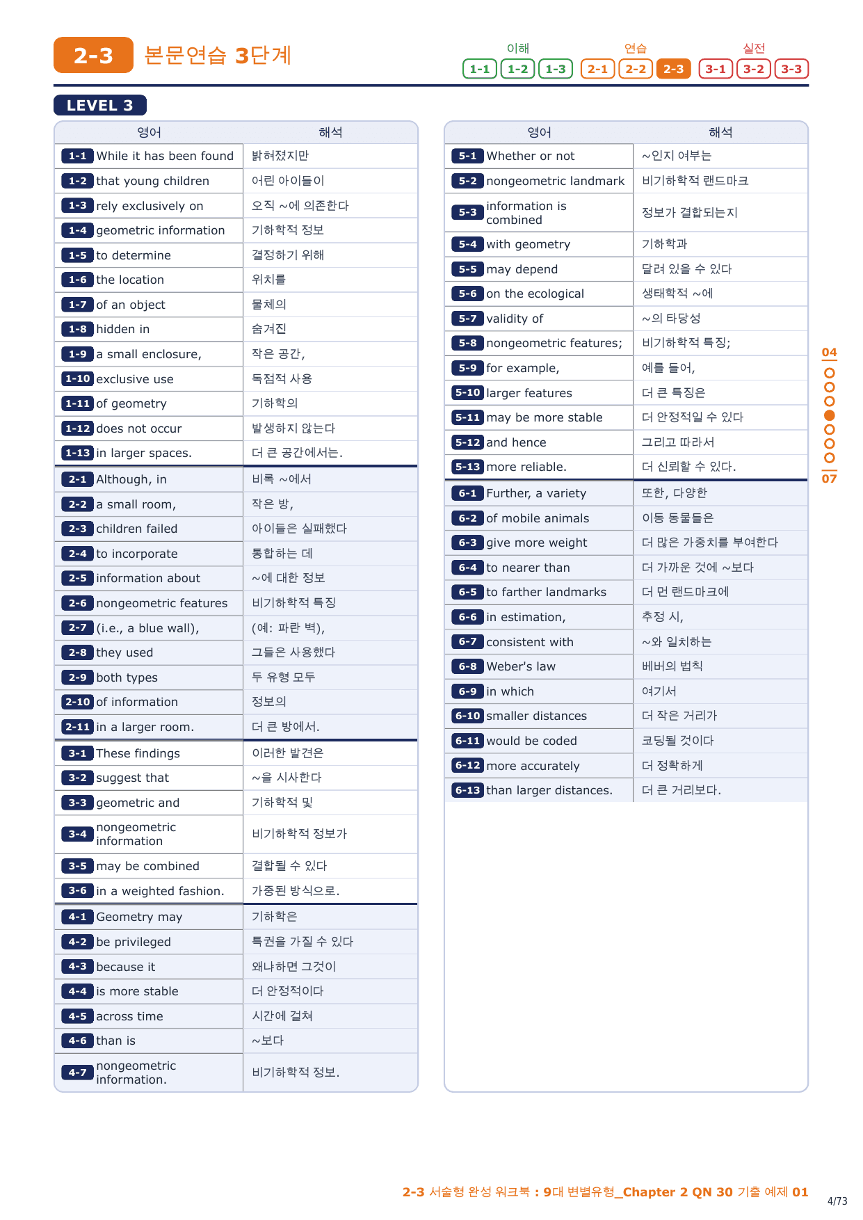 2-3번_9대_변별유형_Ch2_QN 30_10지문_preview_undefined