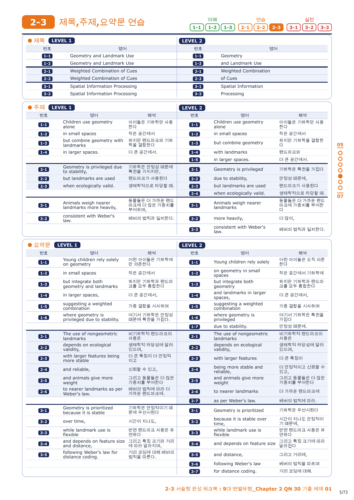 2-3번_9대_변별유형_Ch2_QN 30_10지문_preview_undefined