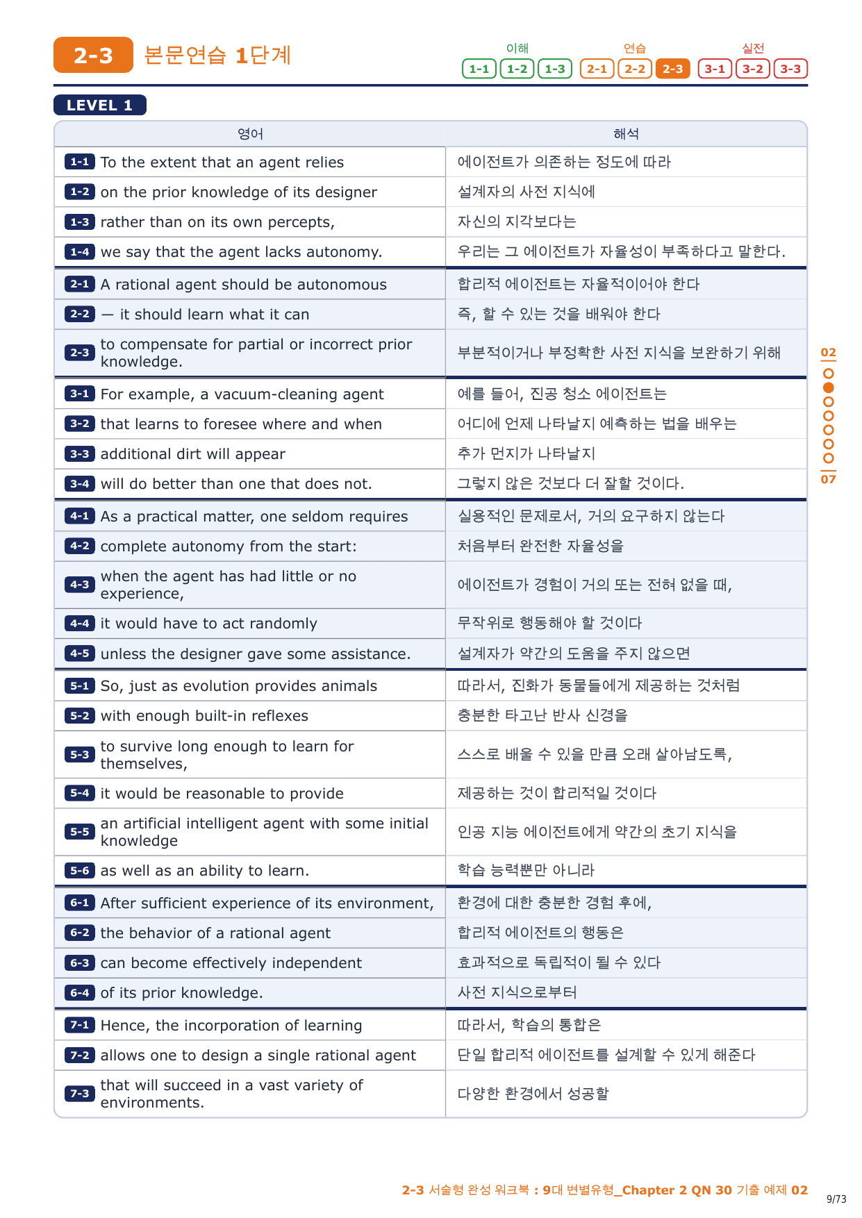 2-3번_9대_변별유형_Ch2_QN 30_10지문_preview_undefined