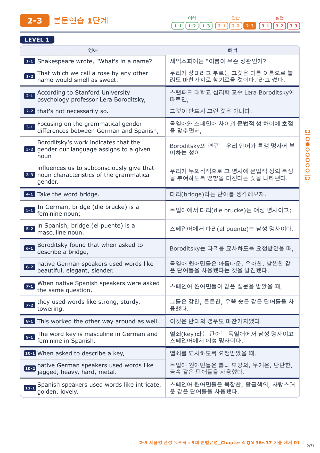 2-3번_9대_변별유형_Ch4_QN 36,37_10지문_preview_undefined