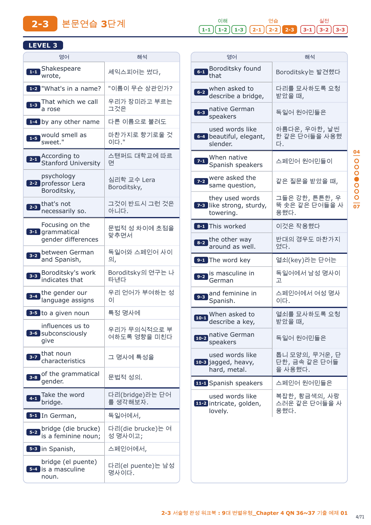 2-3번_9대_변별유형_Ch4_QN 36,37_10지문_preview_undefined