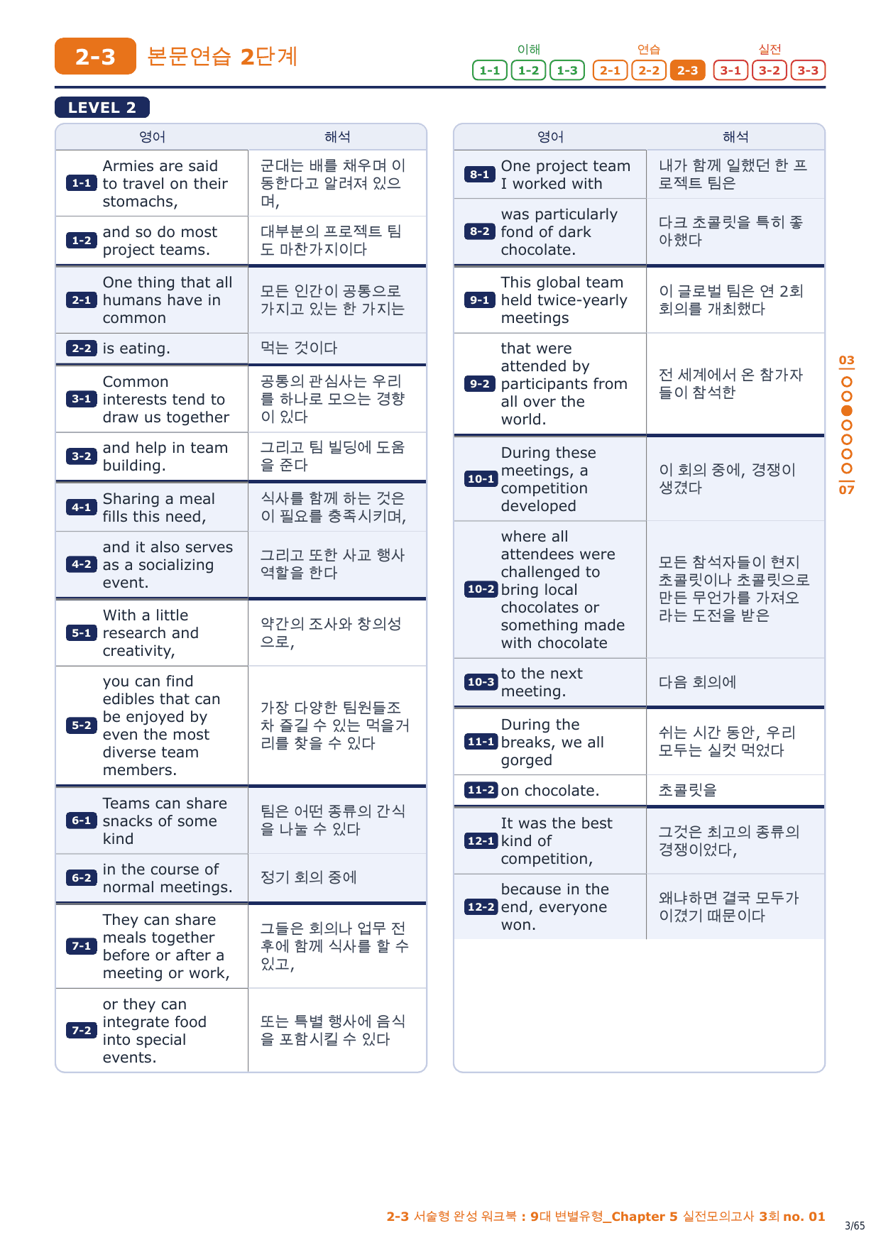 2-3번_9대_변별유형_실전모의고사 3회_9지문_preview_undefined
