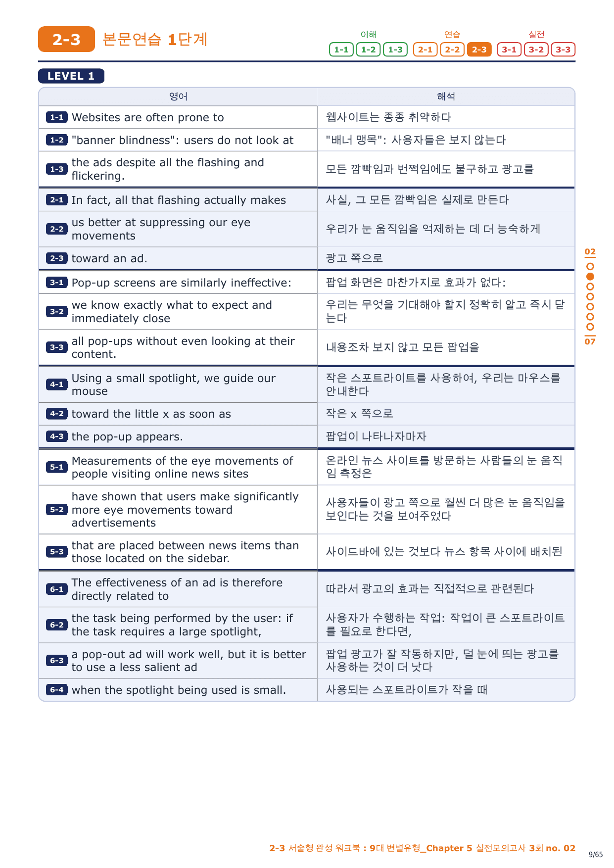 2-3번_9대_변별유형_실전모의고사 3회_9지문_preview_undefined