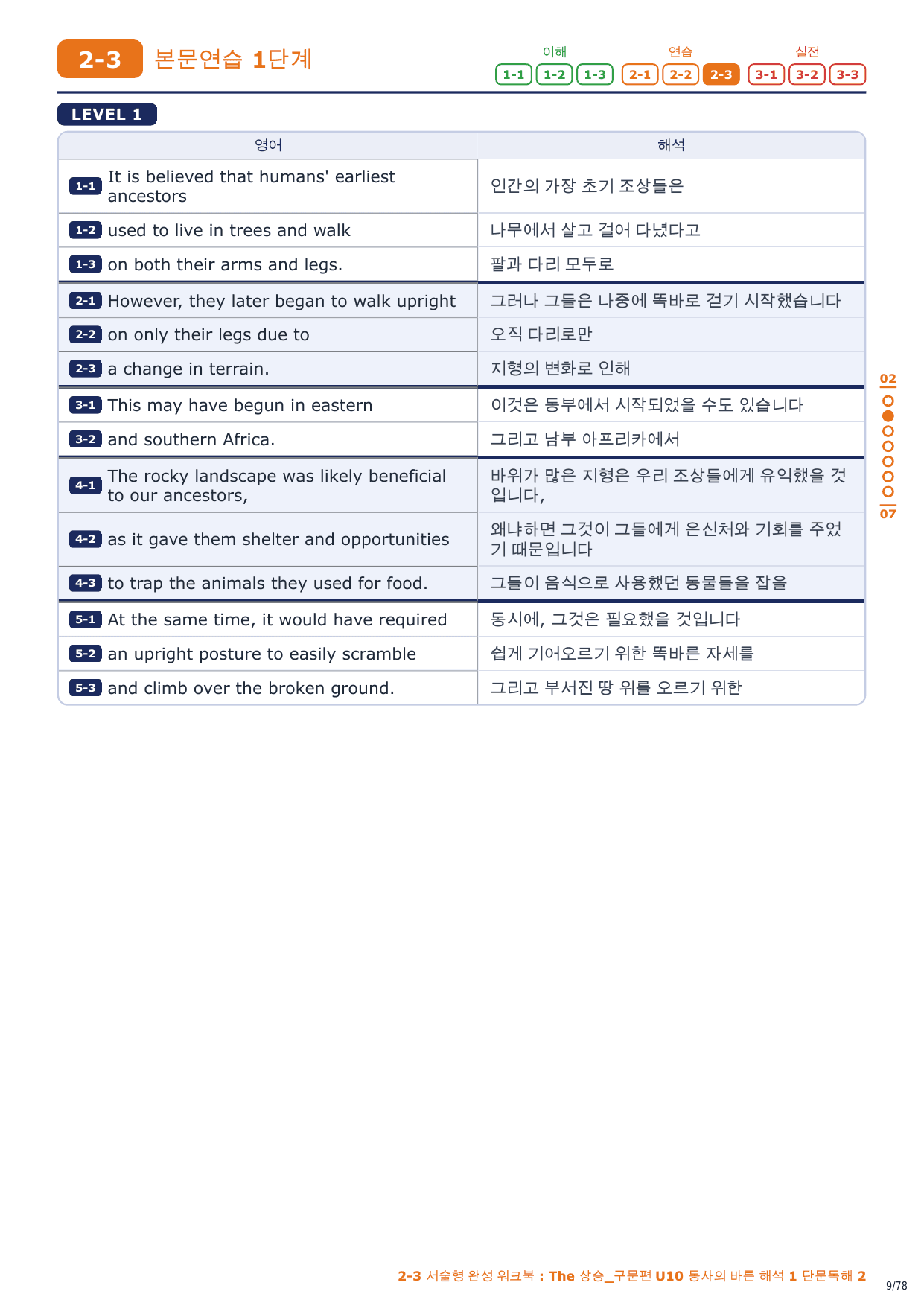 2-3번_The_상승_구문편_U10_11지문_preview_undefined