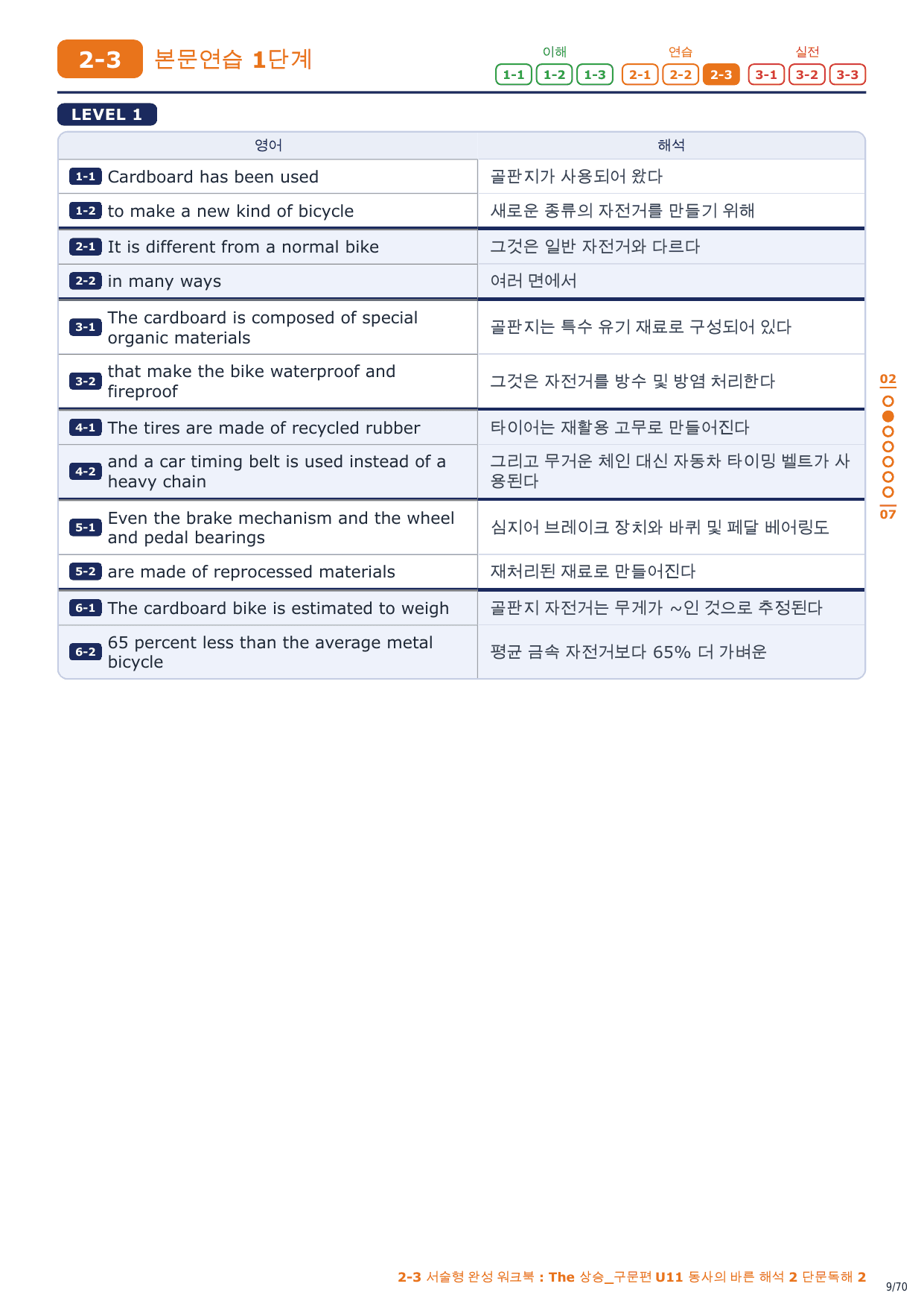 2-3번_The_상승_구문편_U11_10지문_preview_undefined