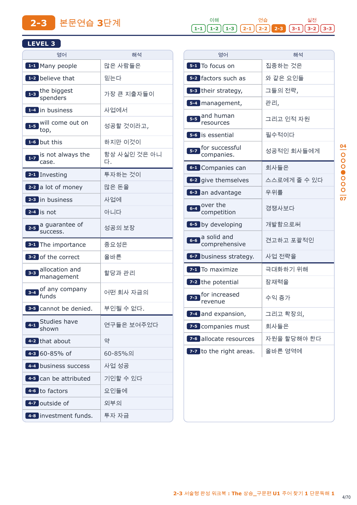 2-3번_The_상승_구문편_U1_10지문_preview_undefined
