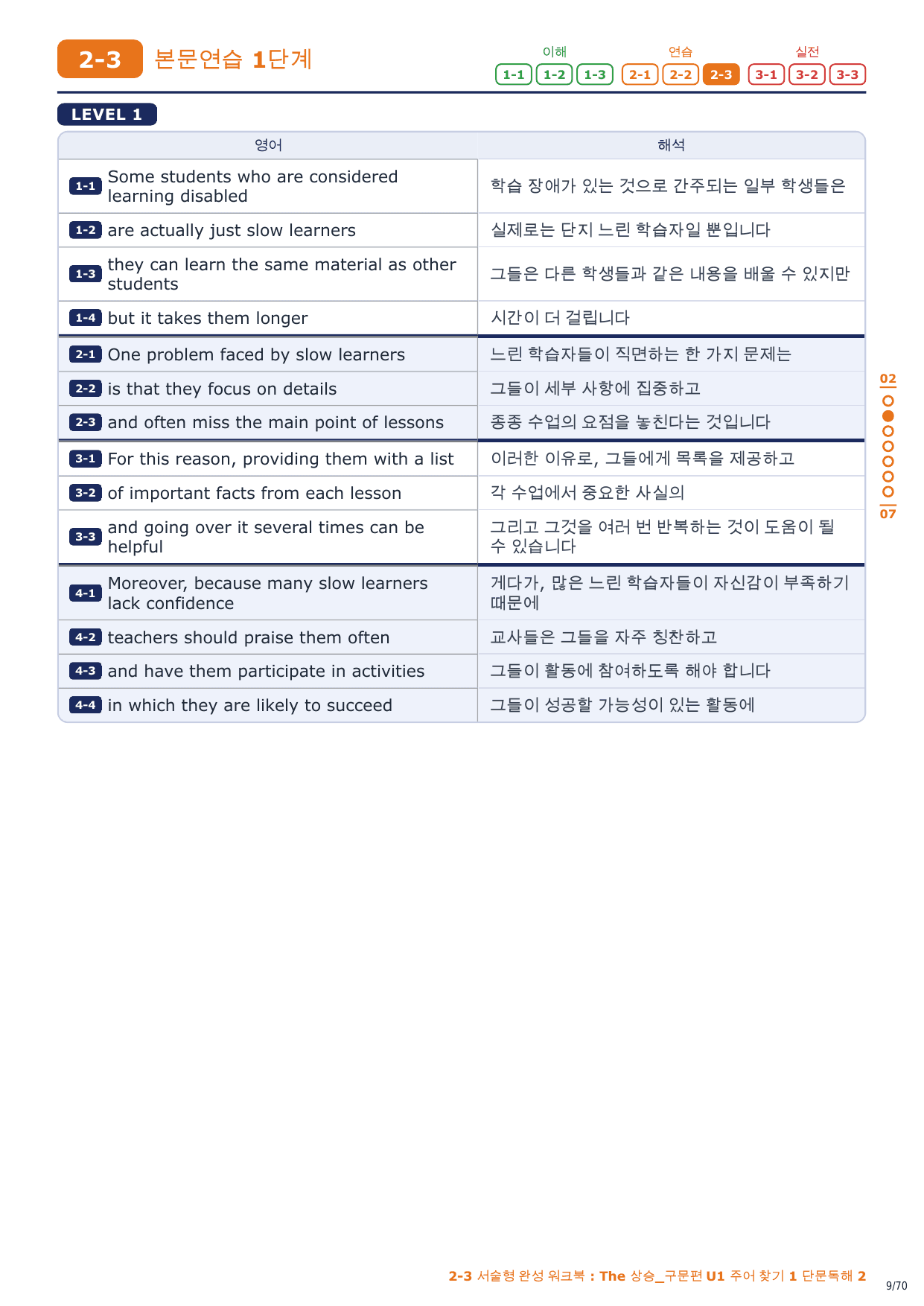 2-3번_The_상승_구문편_U1_10지문_preview_undefined