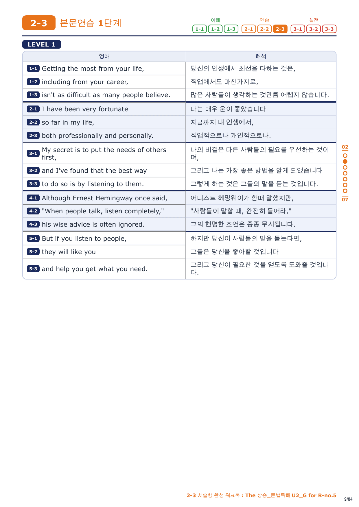 2-3번_The_상승_문법독해_U2_12지문_preview_undefined