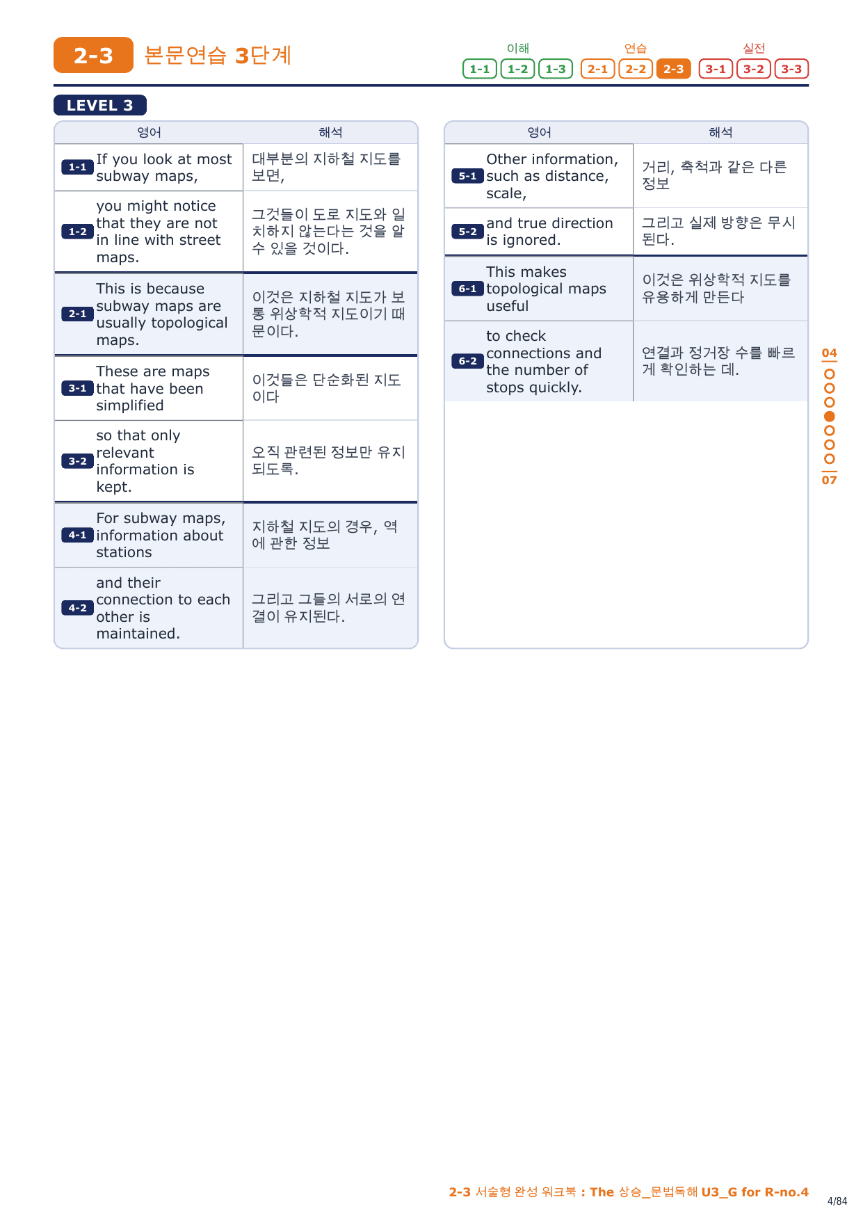 2-3번_The_상승_문법독해_U3_12지문_preview_undefined