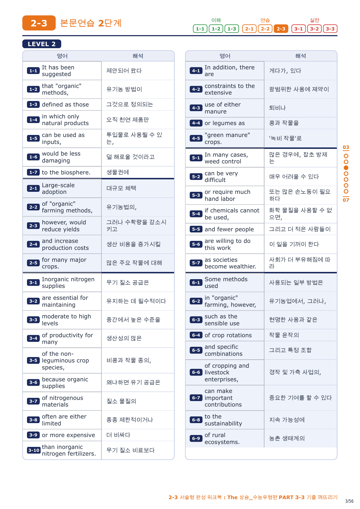 2-3번_The_상승_수능유형편_P3-3_8지문_preview_undefined