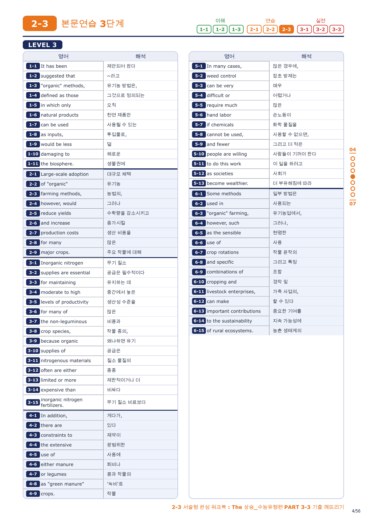 2-3번_The_상승_수능유형편_P3-3_8지문_preview_undefined