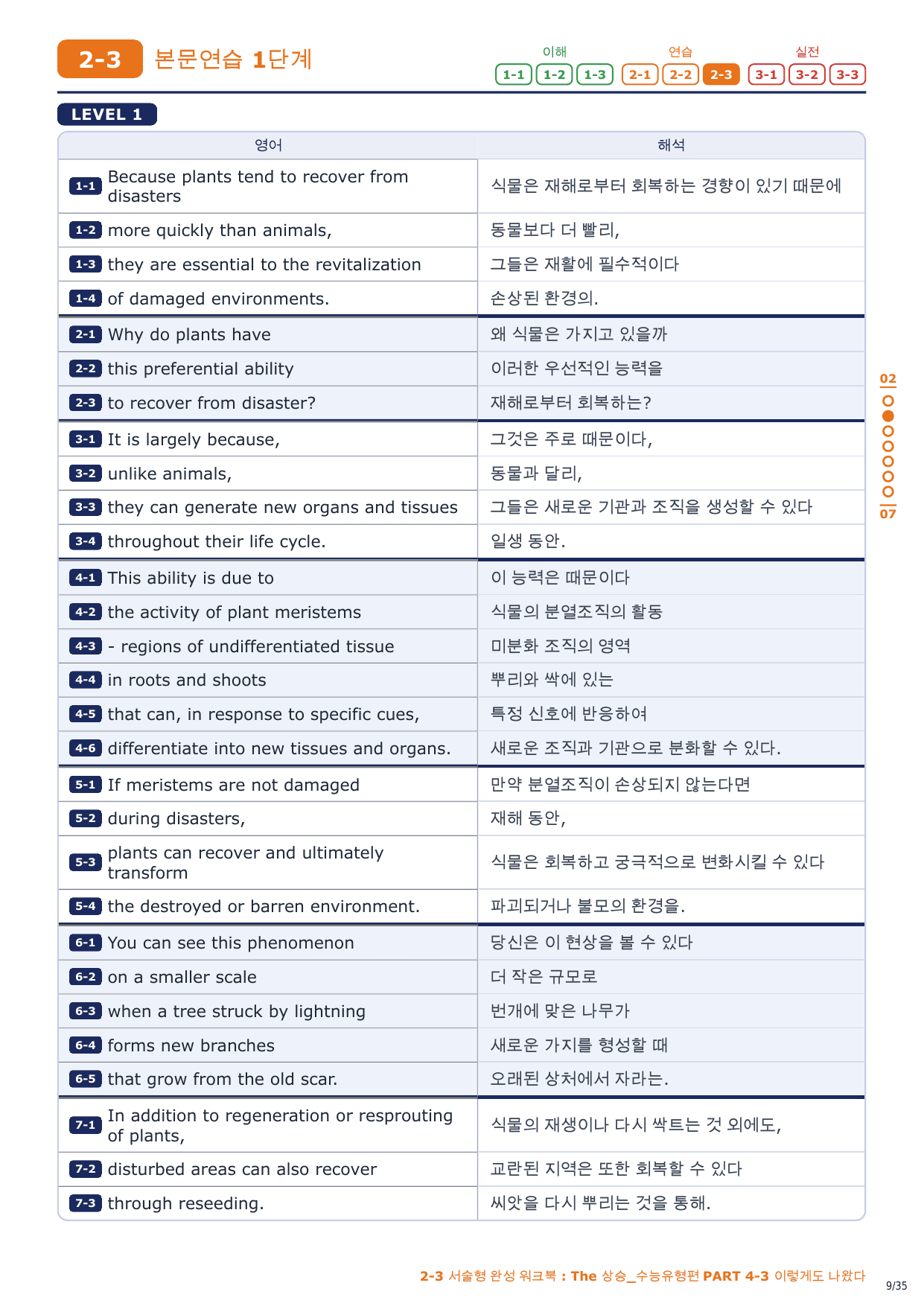 2-3번_The_상승_수능유형편_P4-3_5지문_preview_undefined