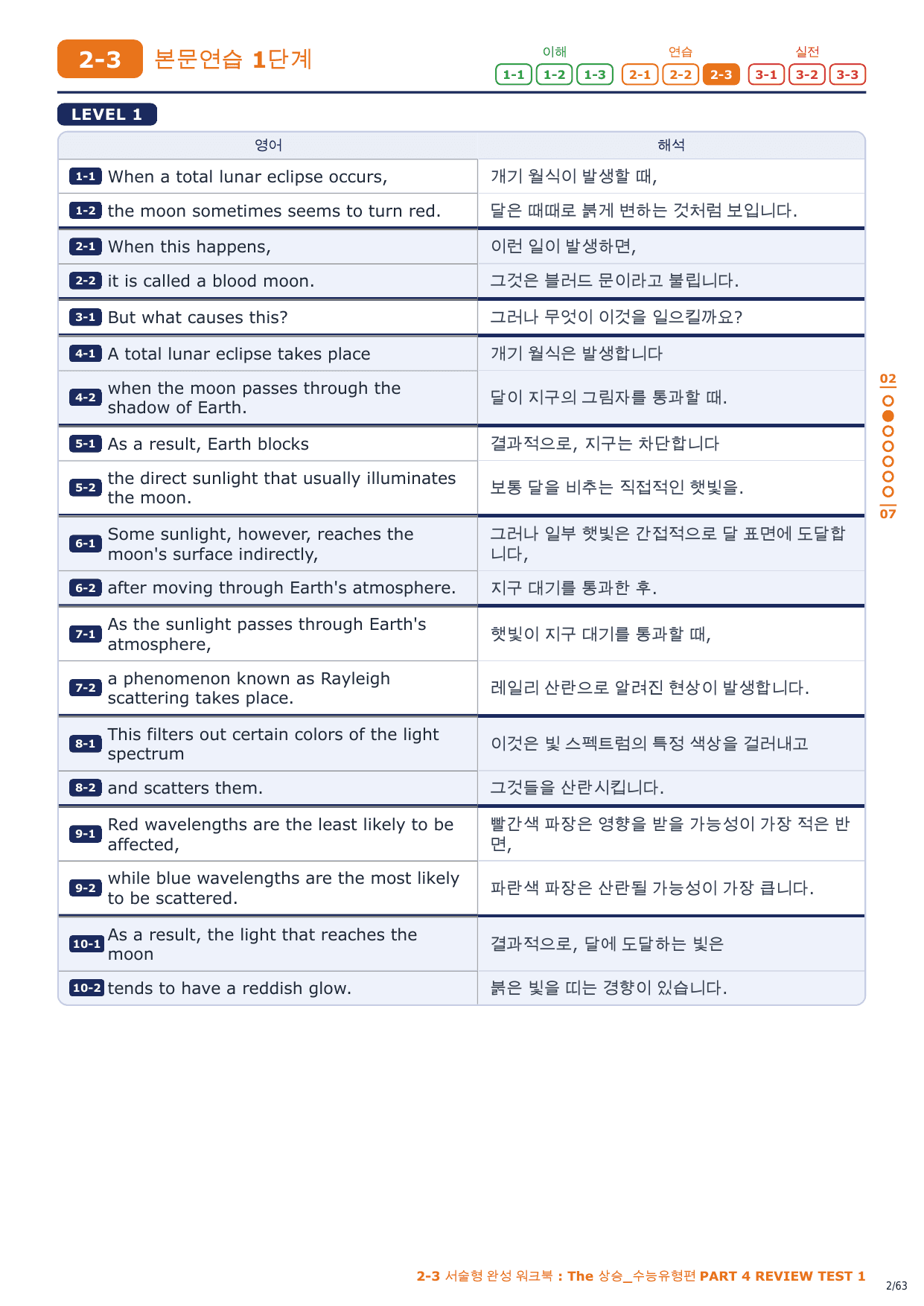 2-3번_The_상승_수능유형편_P4_RT_9지문_preview_undefined