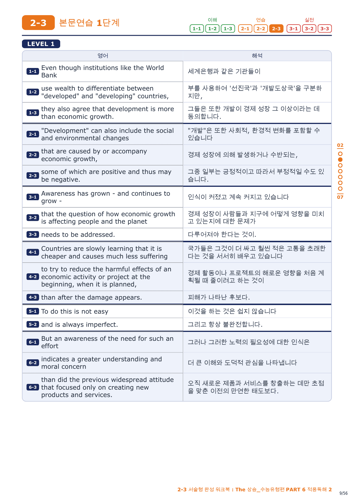 2-3번_The_상승_수능유형편_P6_8지문_preview_undefined