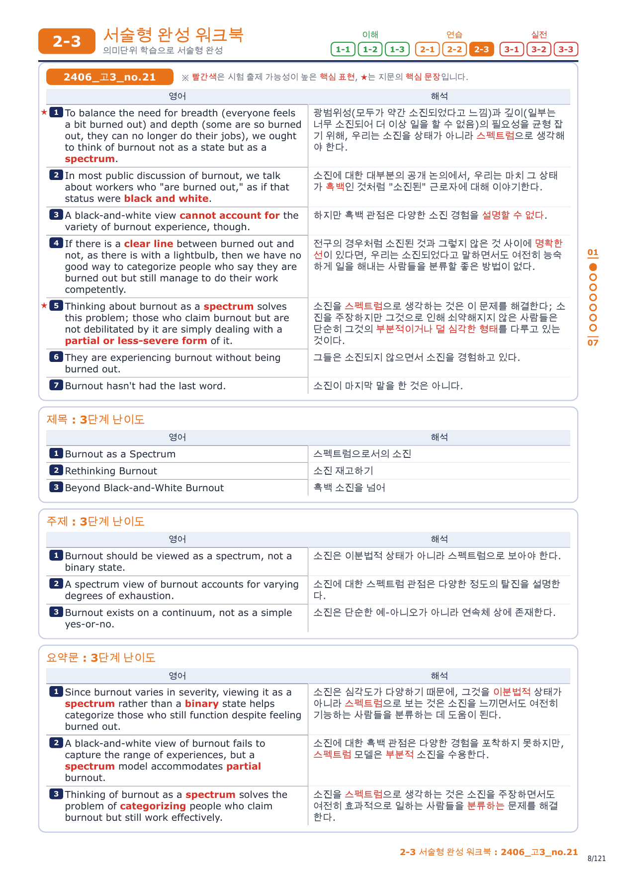 2-3번_고3_24년 6월_17지문_preview_undefined