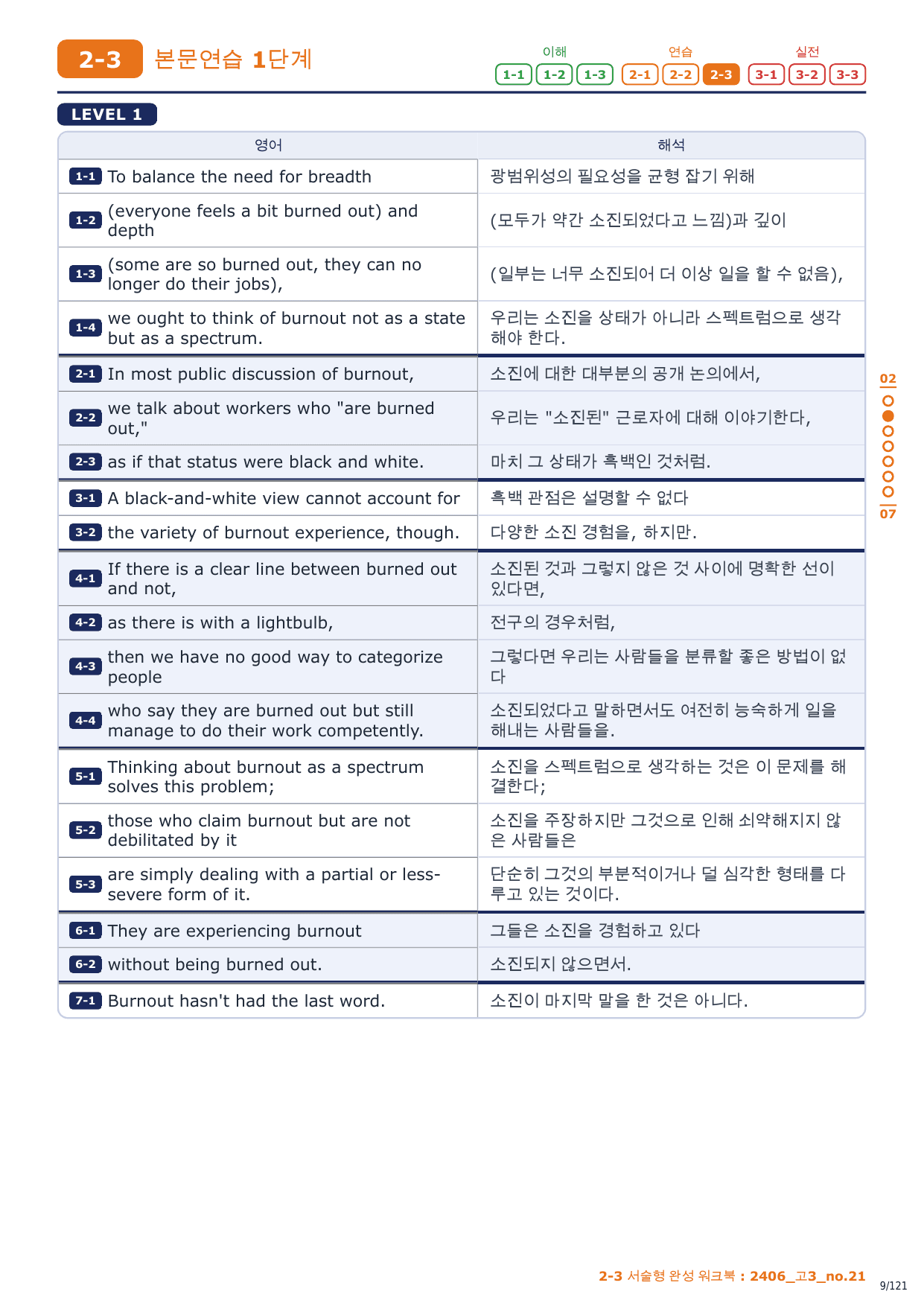 2-3번_고3_24년 6월_17지문_preview_undefined