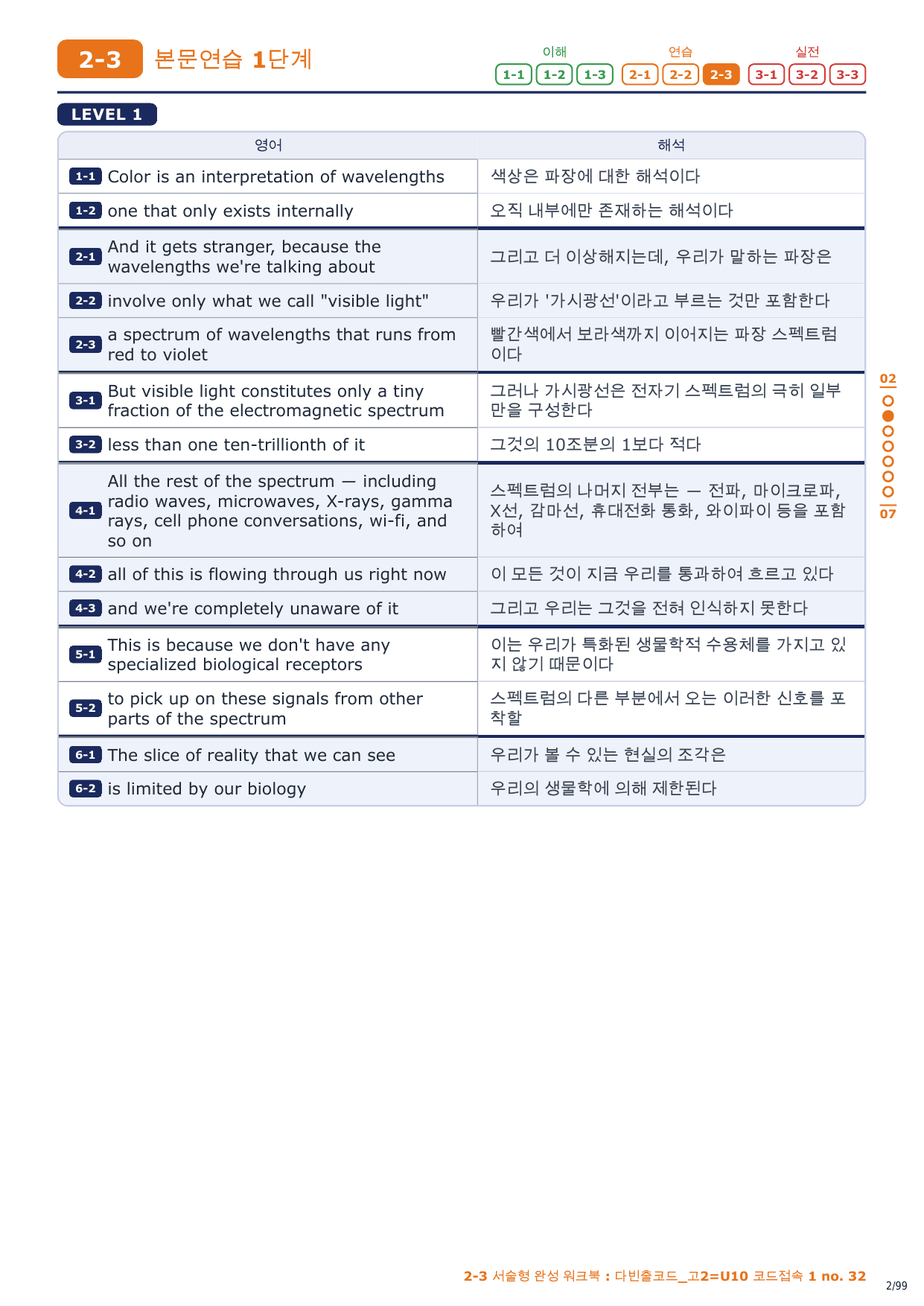 2-3번_다빈출코드_고2_U10_14지문_preview_undefined