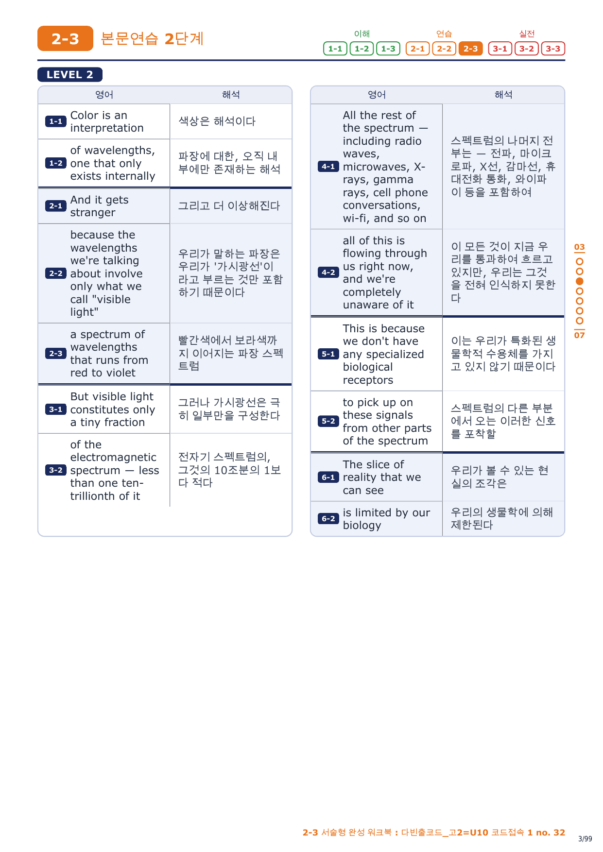 2-3번_다빈출코드_고2_U10_14지문_preview_undefined