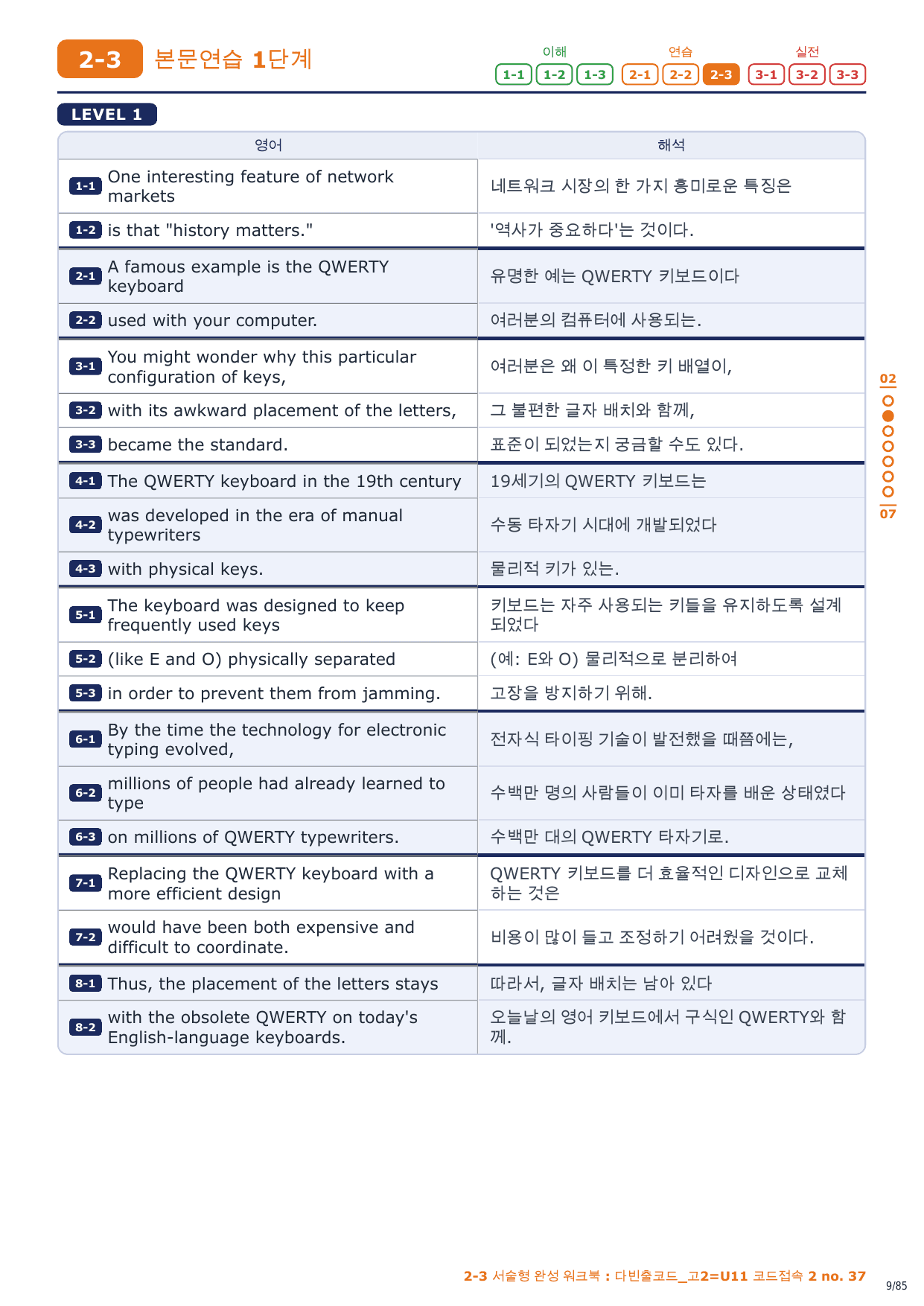 2-3번_다빈출코드_고2_U11_12지문_preview_undefined
