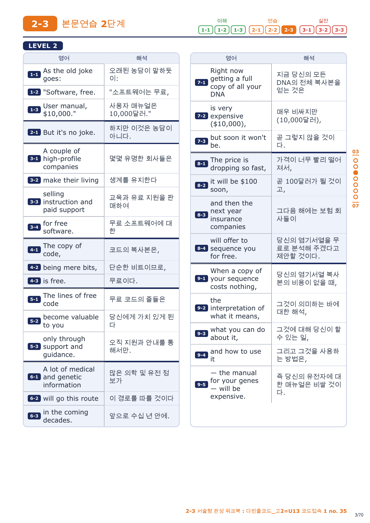 2-3번_다빈출코드_고2_U13_10지문_preview_undefined