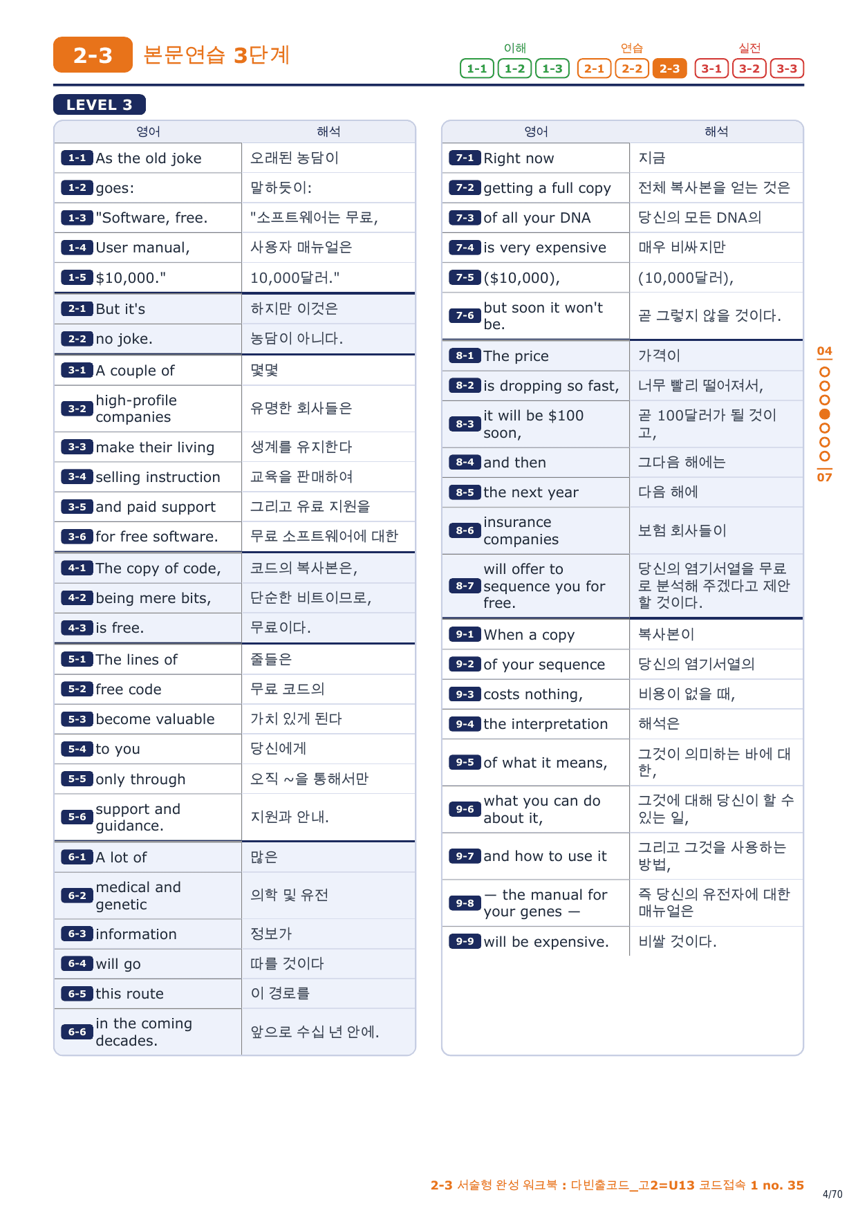 2-3번_다빈출코드_고2_U13_10지문_preview_undefined