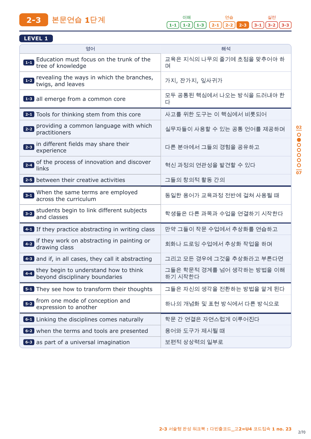 2-3번_다빈출코드_고2_U4_10지문_preview_undefined
