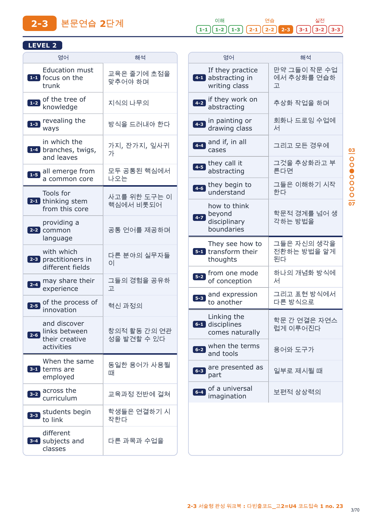2-3번_다빈출코드_고2_U4_10지문_preview_undefined