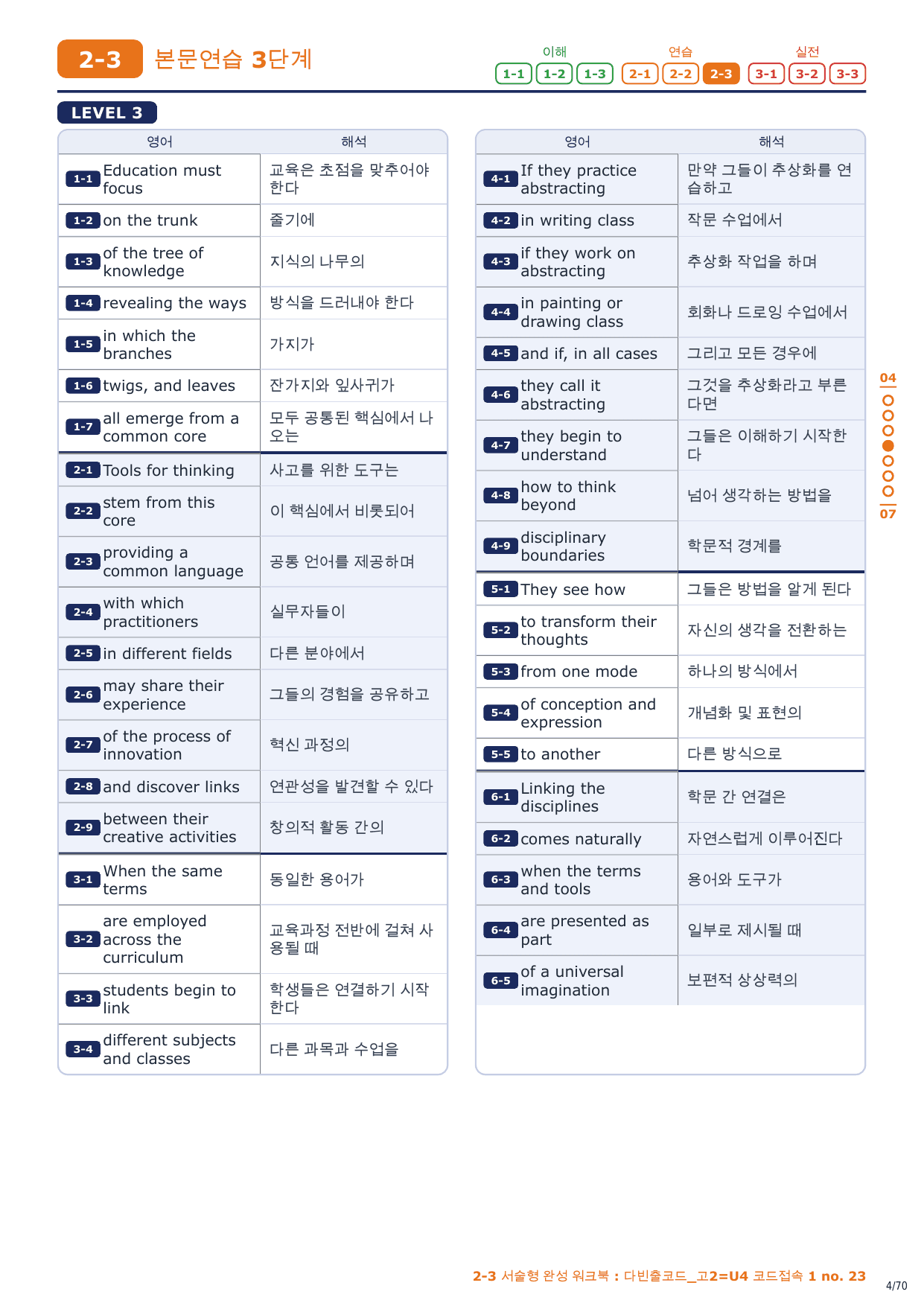 2-3번_다빈출코드_고2_U4_10지문_preview_undefined