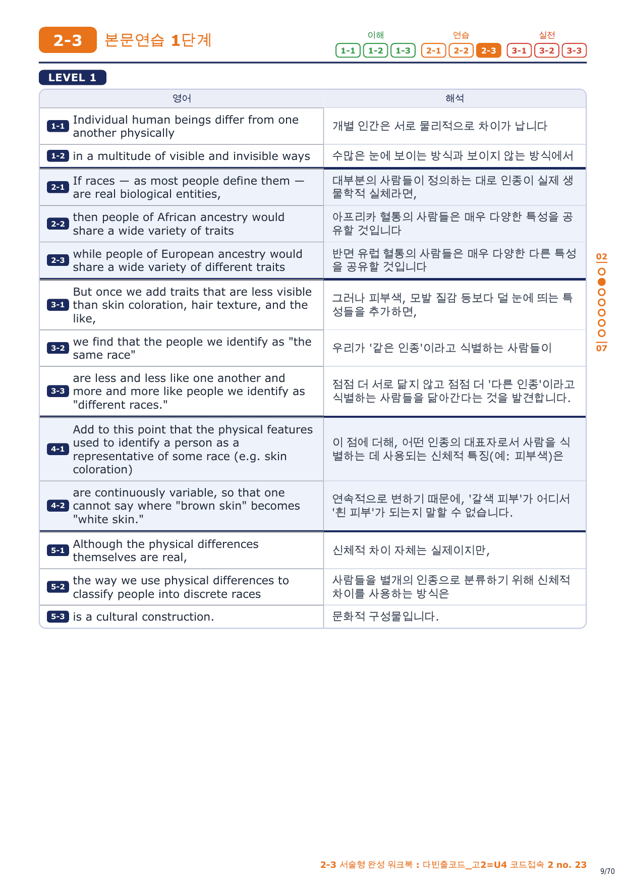 2-3번_다빈출코드_고2_U4_10지문_preview_undefined