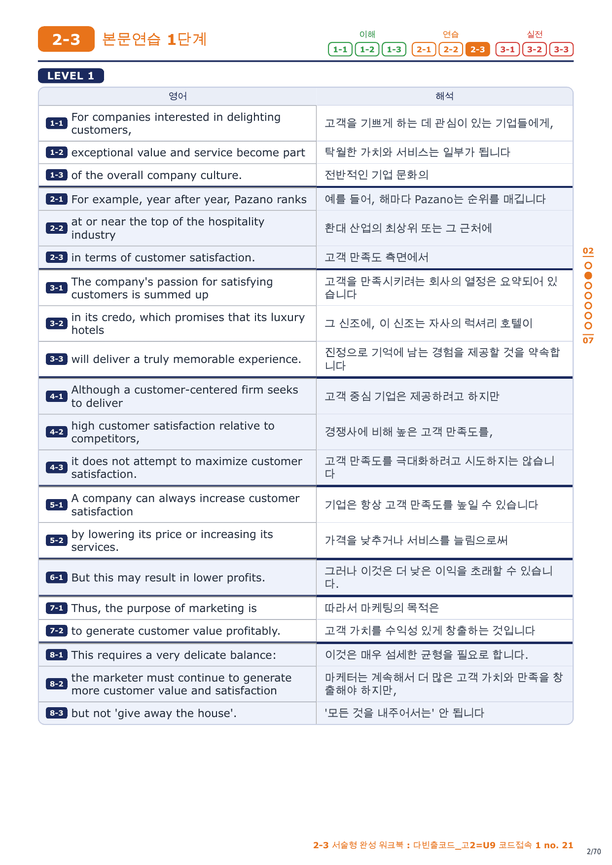 2-3번_다빈출코드_고2_U9_10지문_preview_undefined