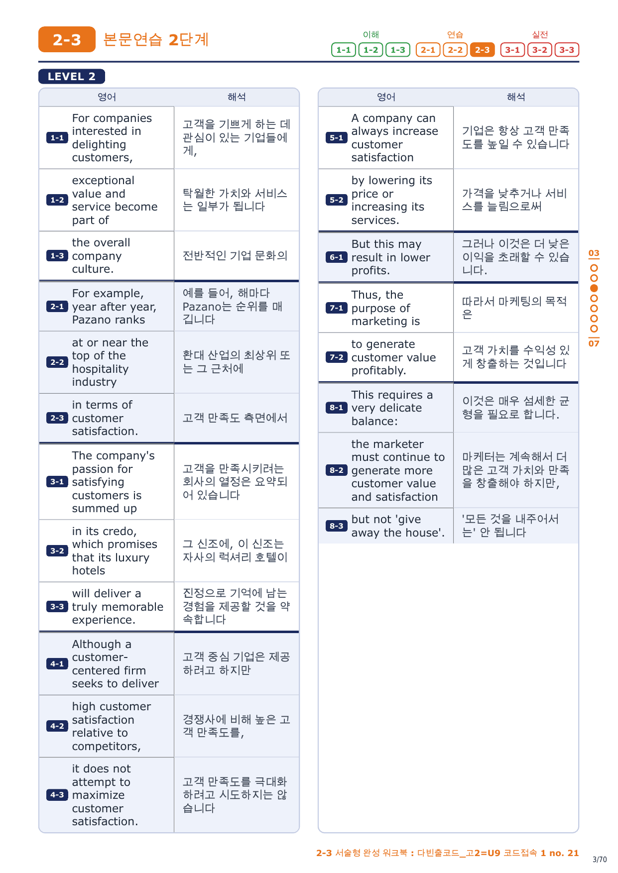2-3번_다빈출코드_고2_U9_10지문_preview_undefined