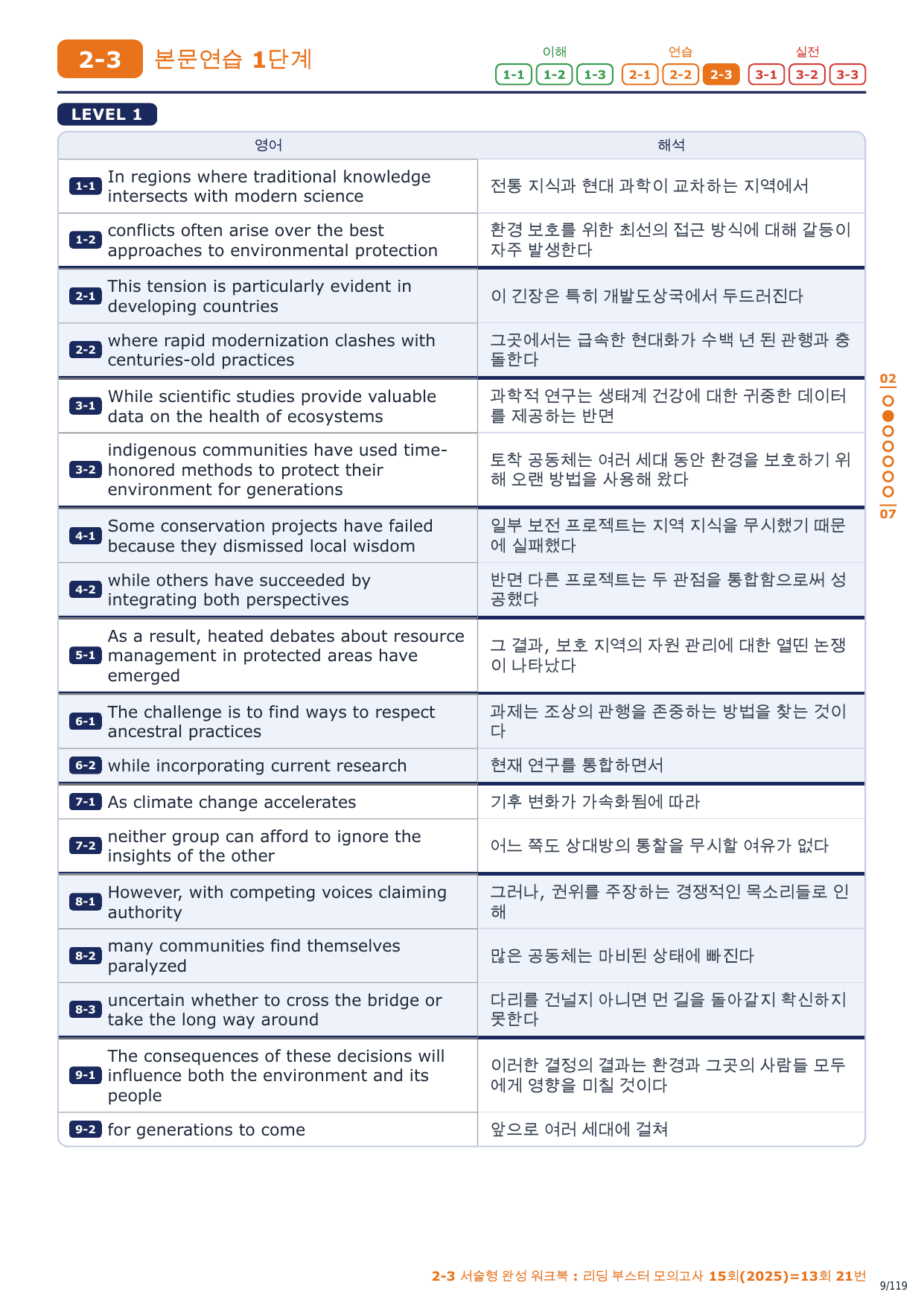 2-3번_리딩_부스터_모고 15회_13회_17지문_preview_undefined