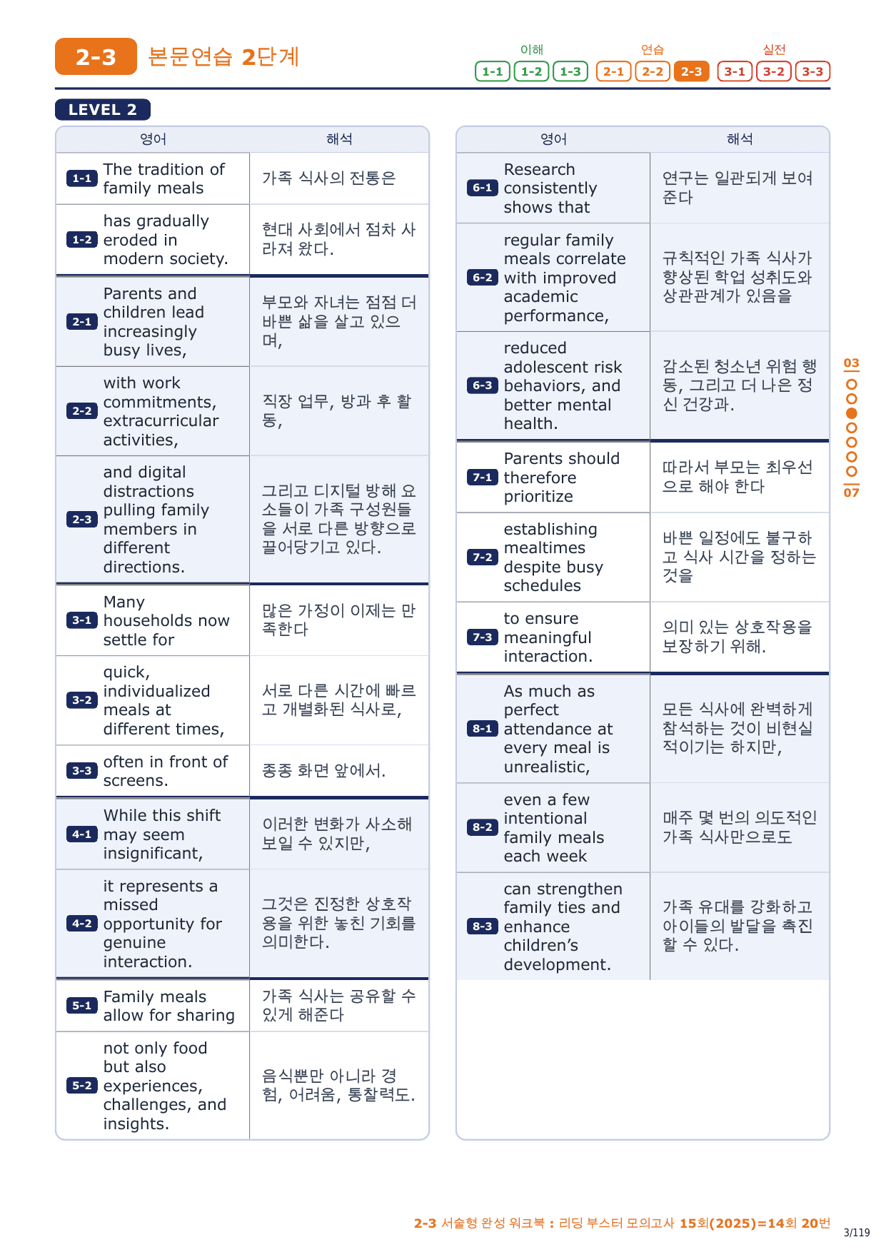 2-3번_리딩_부스터_모고 15회_14회_17지문_preview_undefined