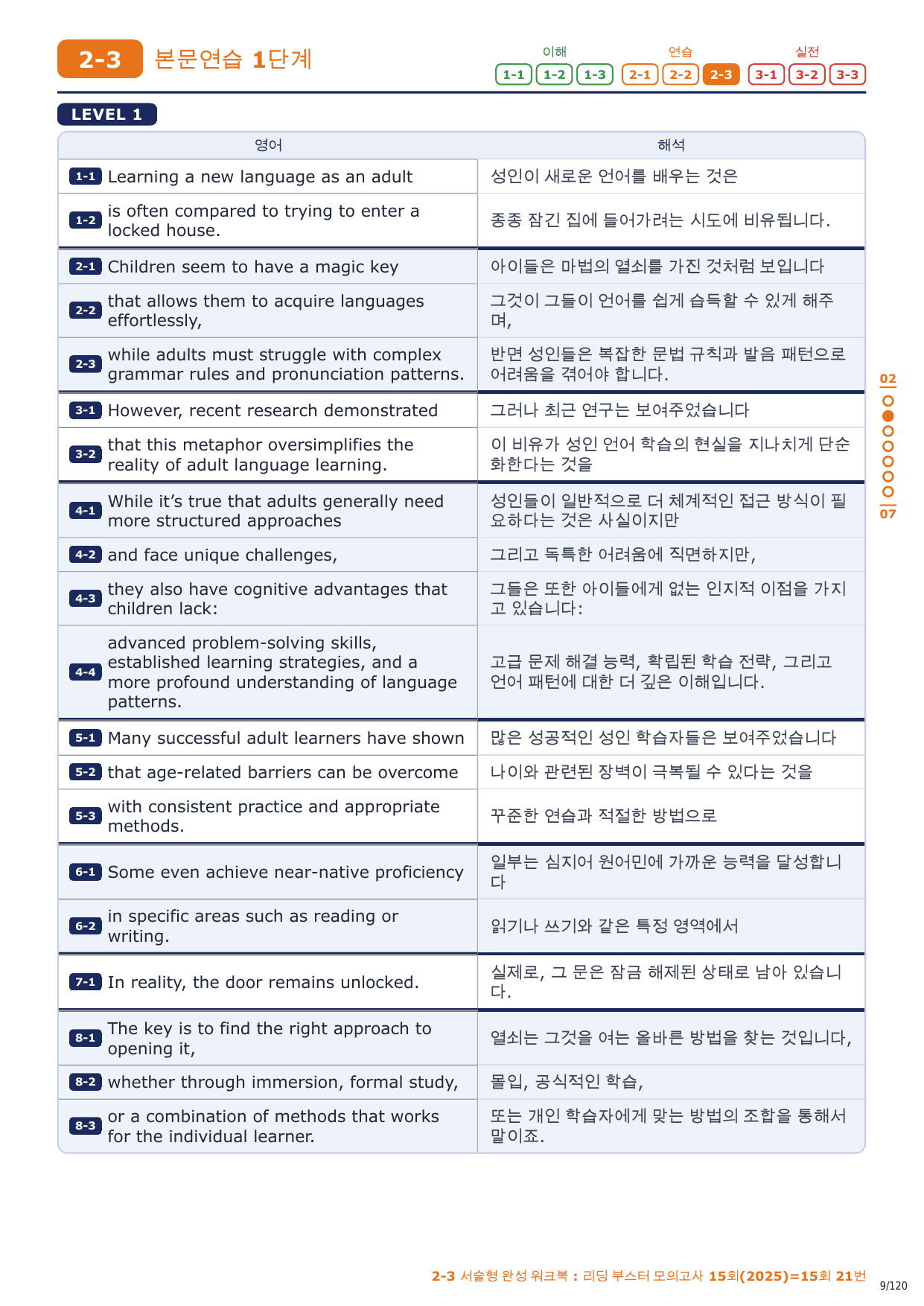2-3번_리딩_부스터_모고 15회_15회_17지문_preview_undefined