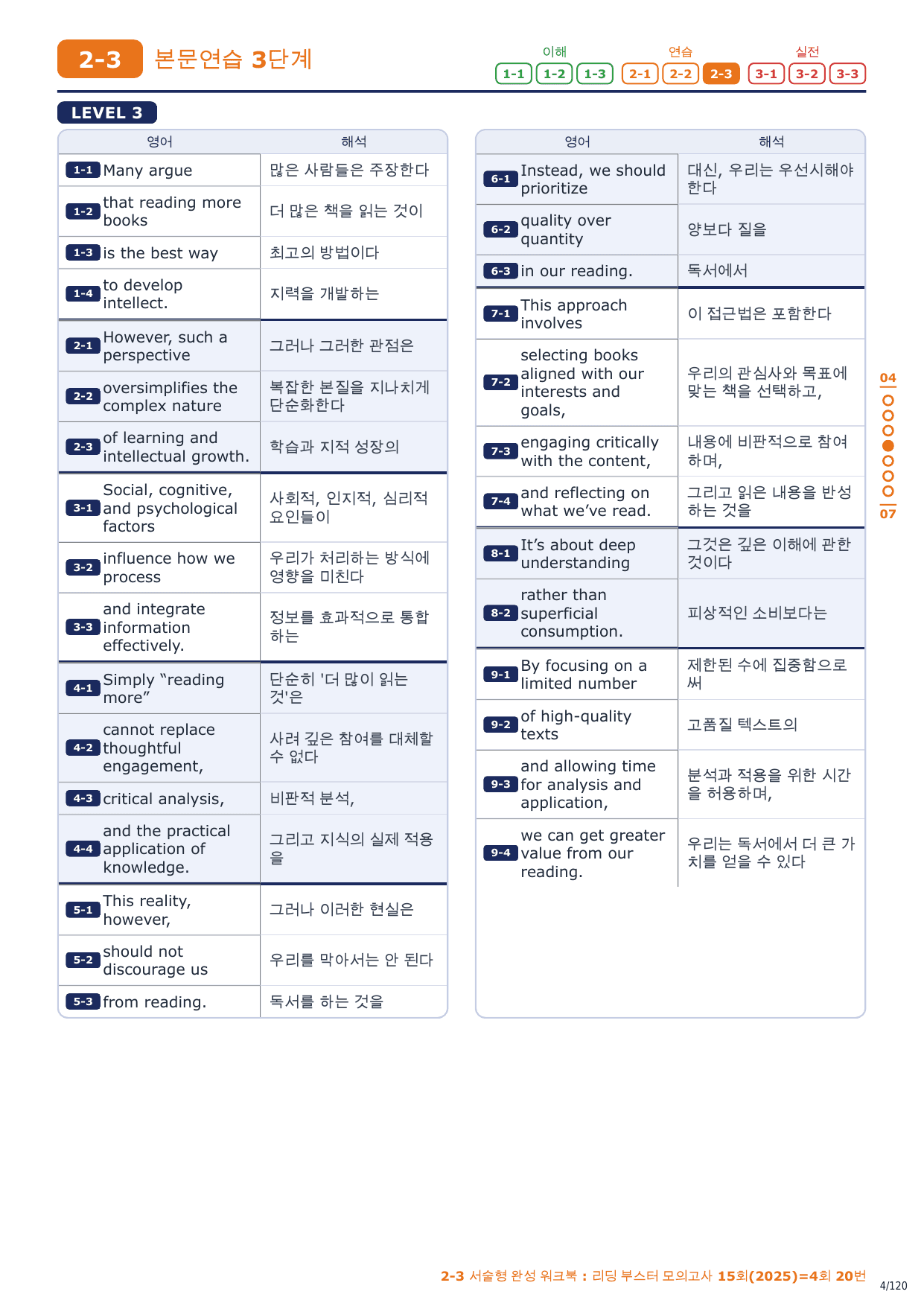 2-3번_리딩_부스터_모고 15회_4회_17지문_preview_undefined