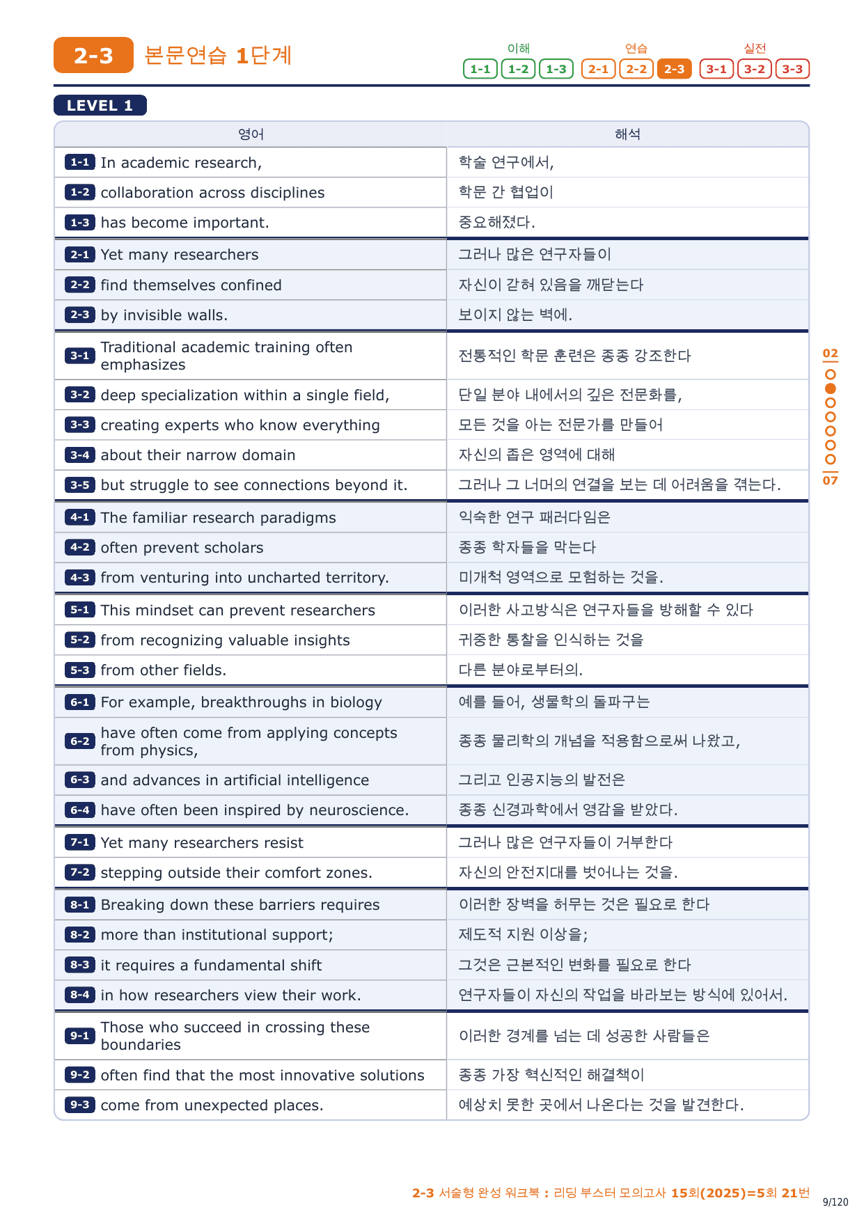 2-3번_리딩_부스터_모고 15회_5회_17지문_preview_undefined