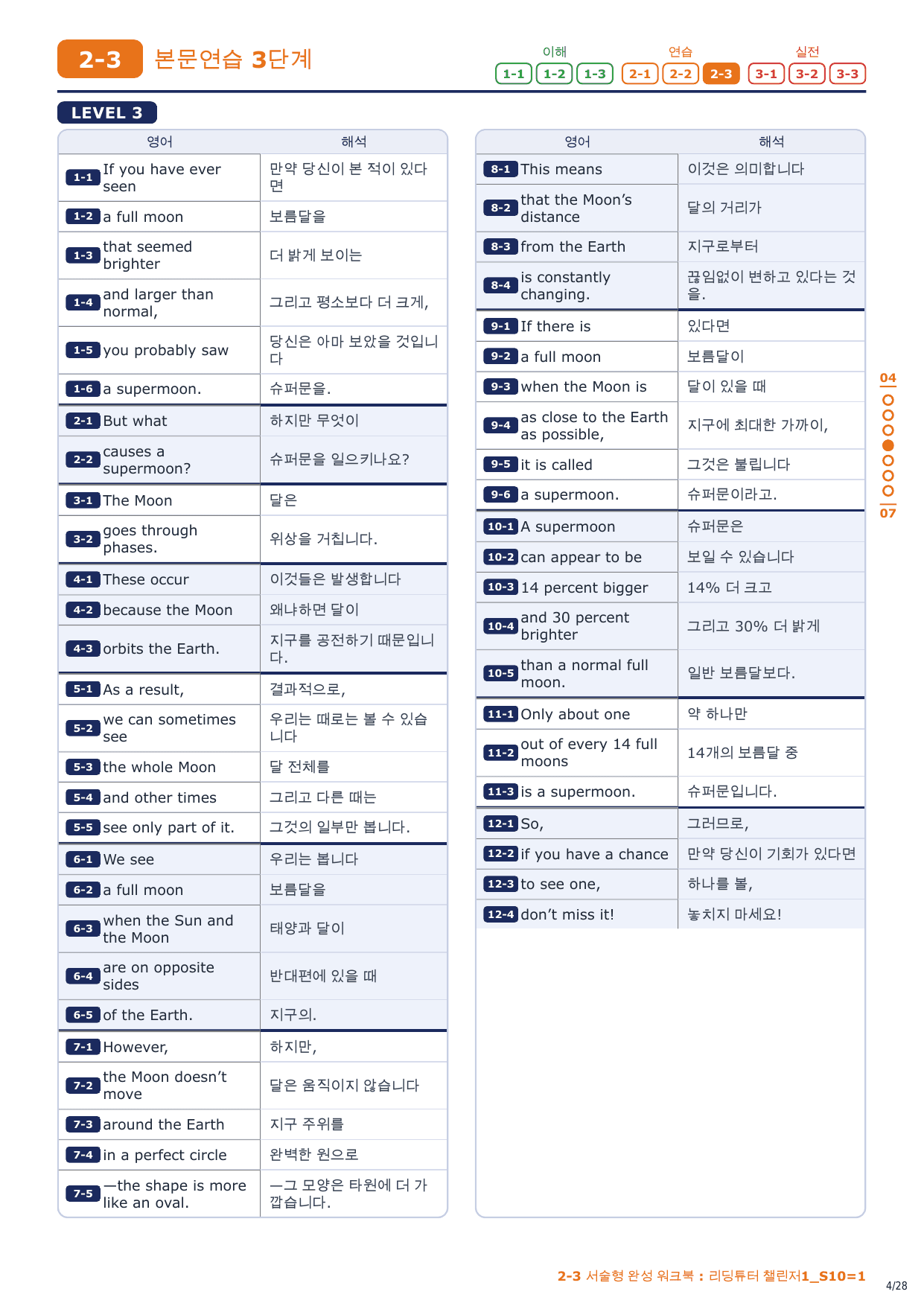 2-3번_리딩튜터_챌린저1_S10_4지문_preview_undefined