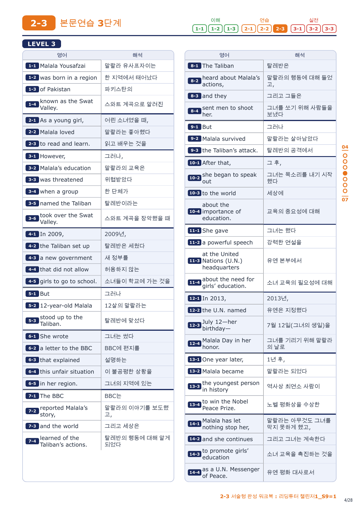 2-3번_리딩튜터_챌린저1_S9_4지문_preview_undefined