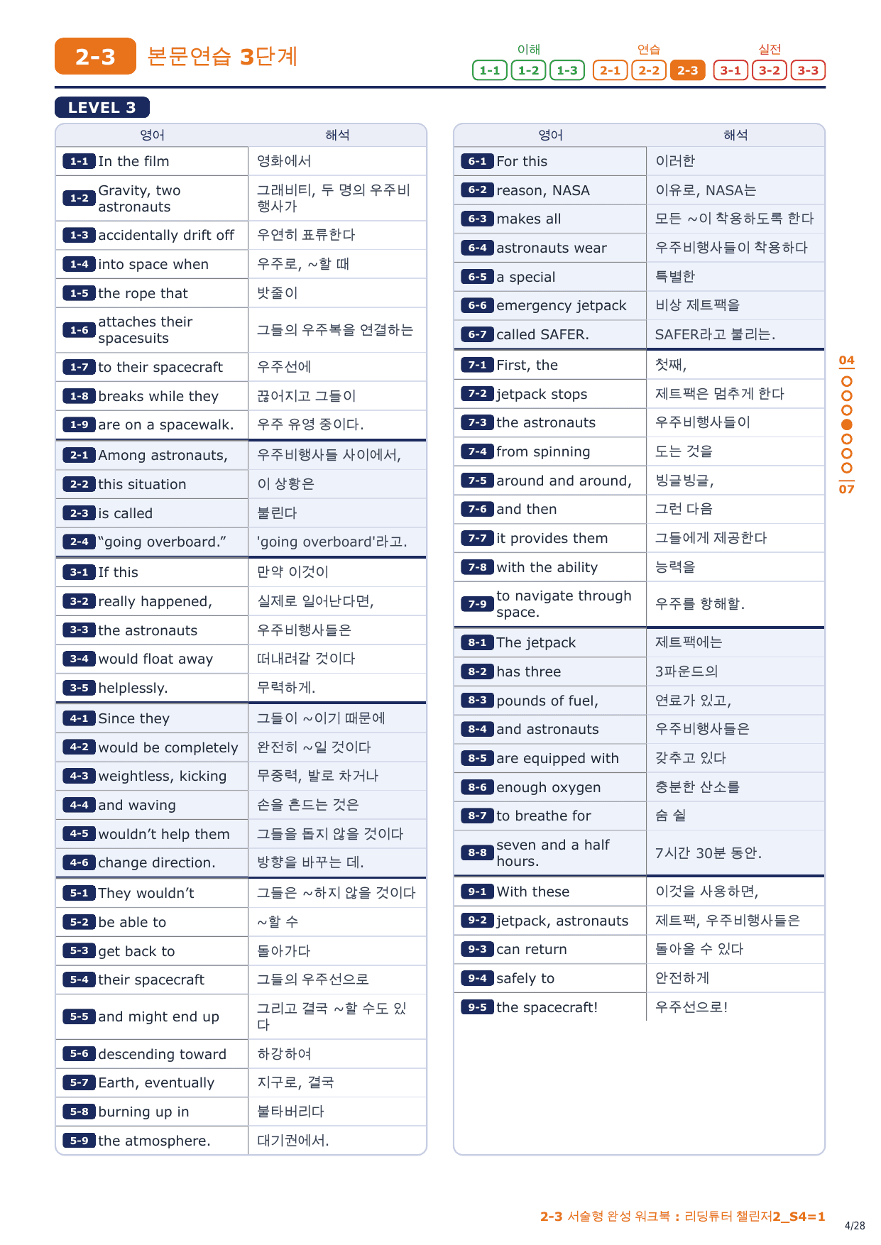 2-3번_리딩튜터_챌린저2_S4_4지문_preview_undefined