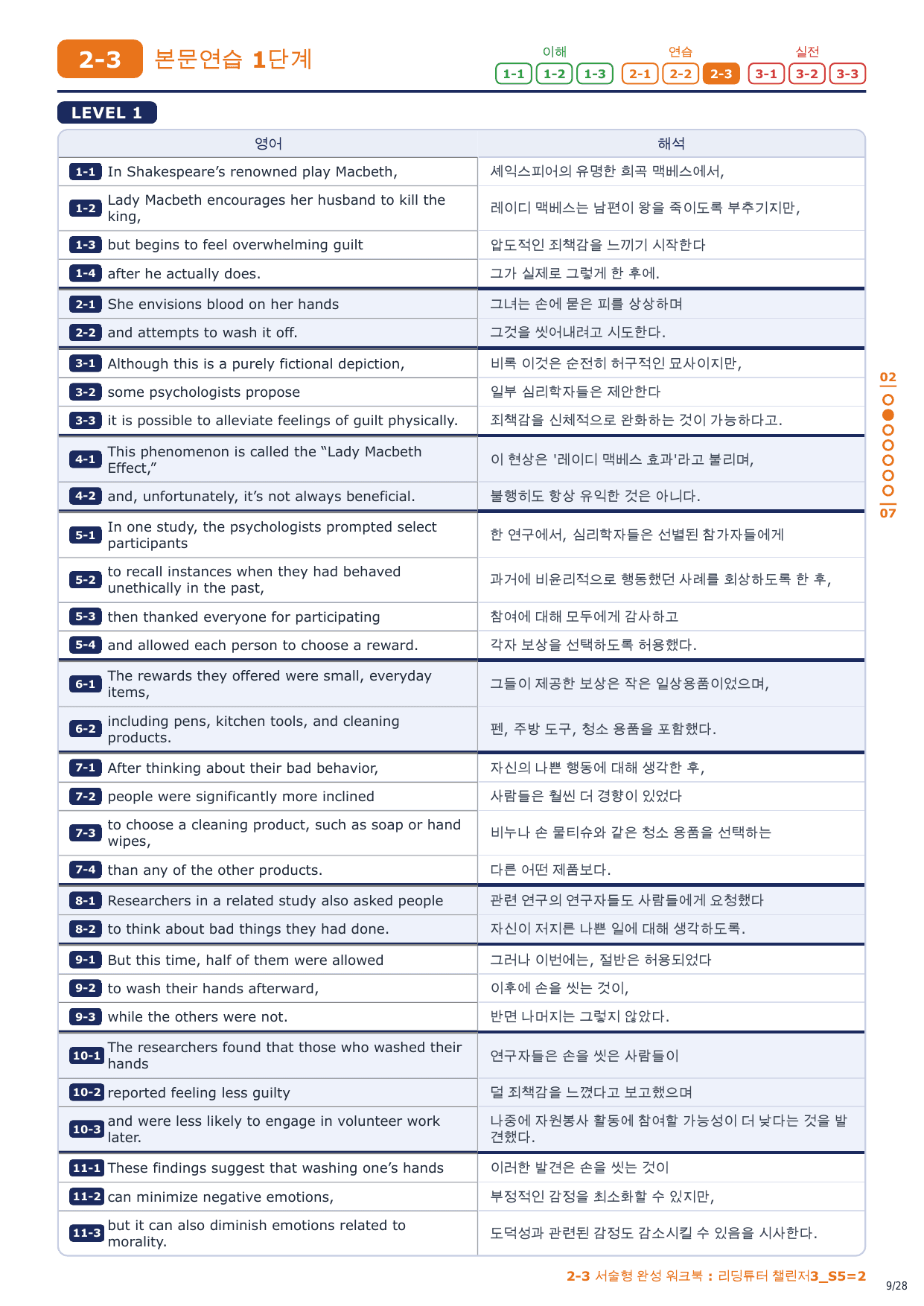 2-3번_리딩튜터_챌린저3_S5_4지문_preview_undefined
