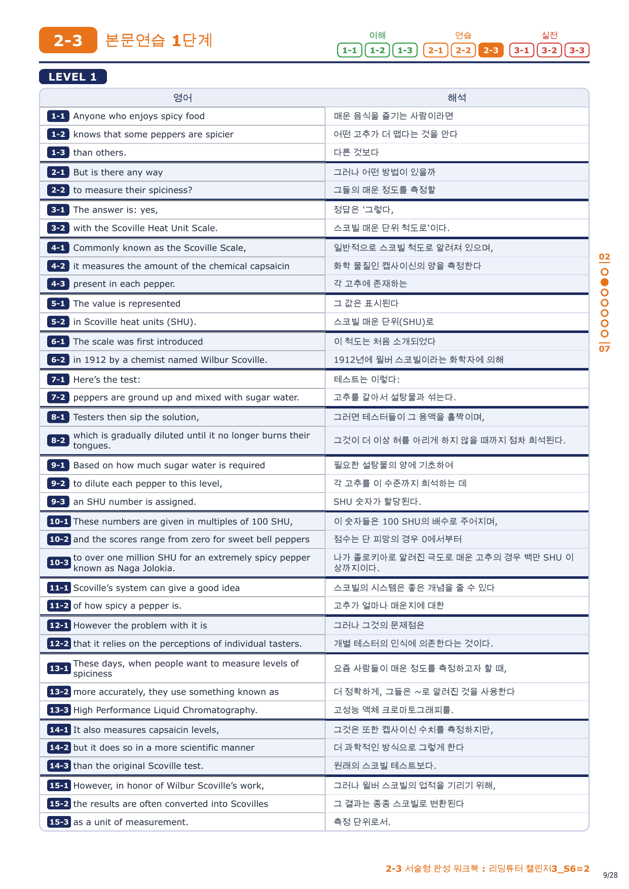 2-3번_리딩튜터_챌린저3_S6_4지문_preview_undefined