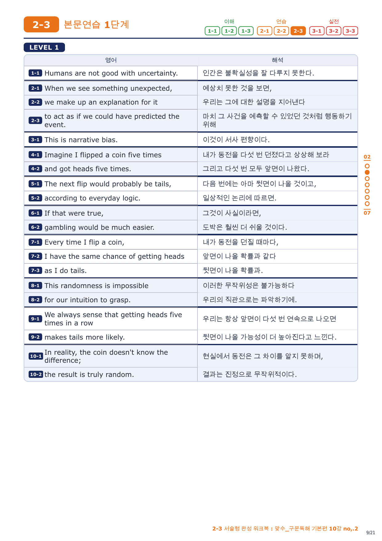 2-3번_맞수_구문독해_기본편_10강_3지문_preview_undefined