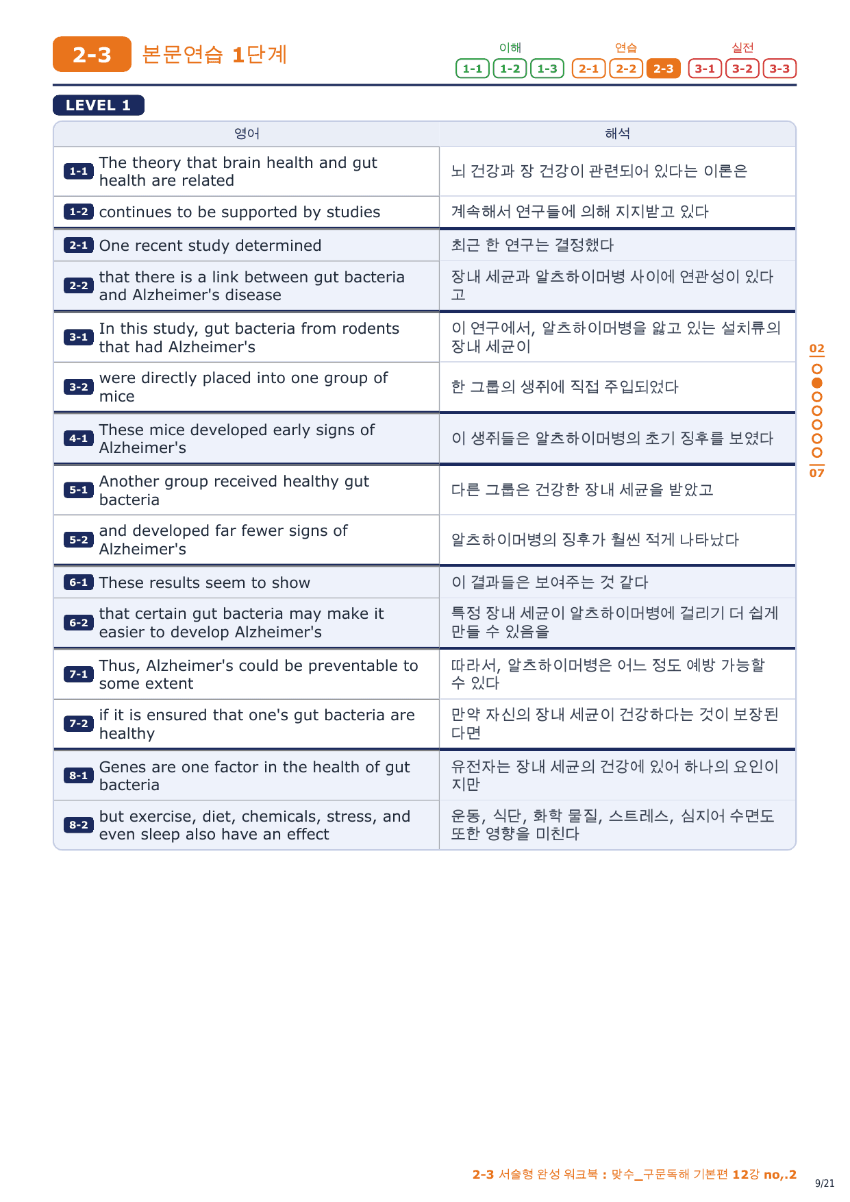 2-3번_맞수_구문독해_기본편_12강_3지문_preview_undefined