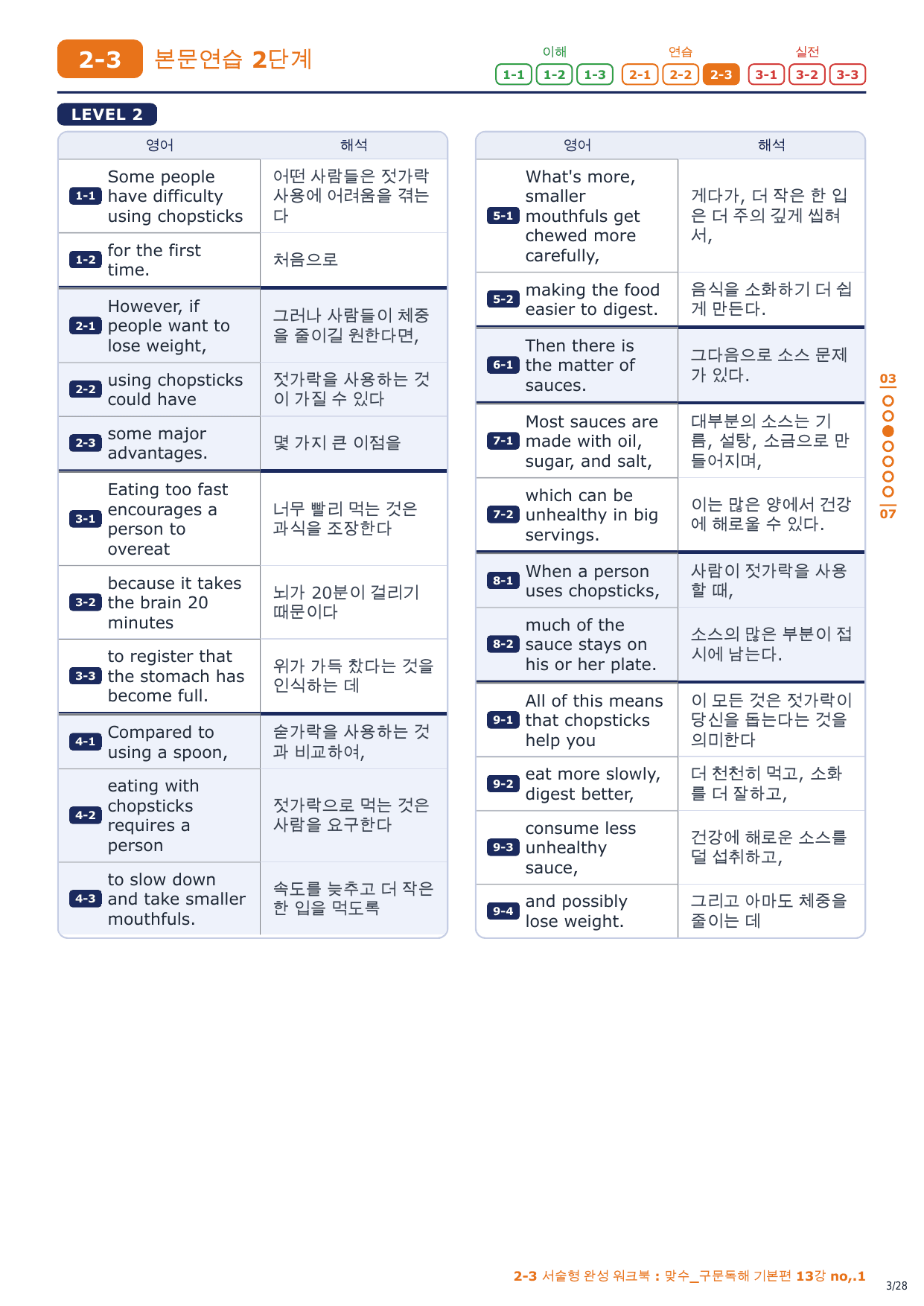 2-3번_맞수_구문독해_기본편_13강_4지문_preview_undefined