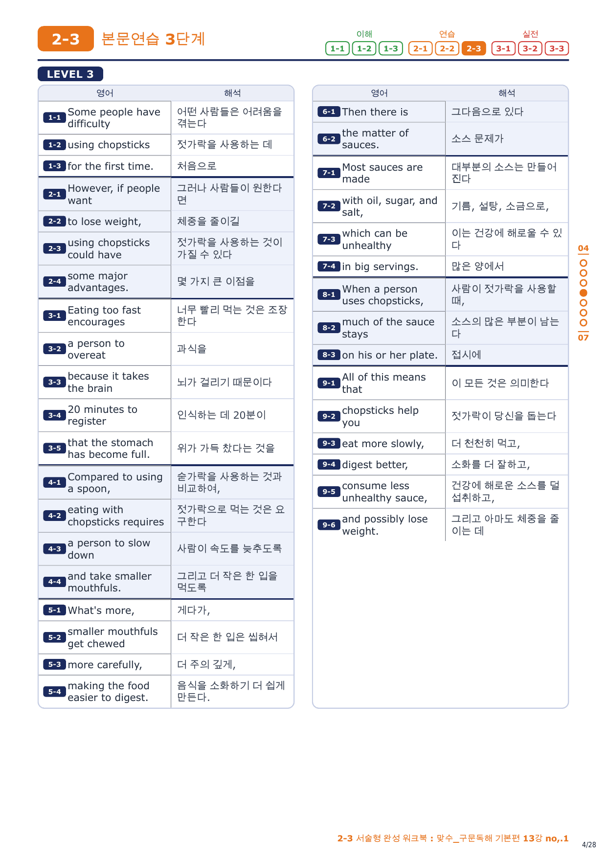 2-3번_맞수_구문독해_기본편_13강_4지문_preview_undefined