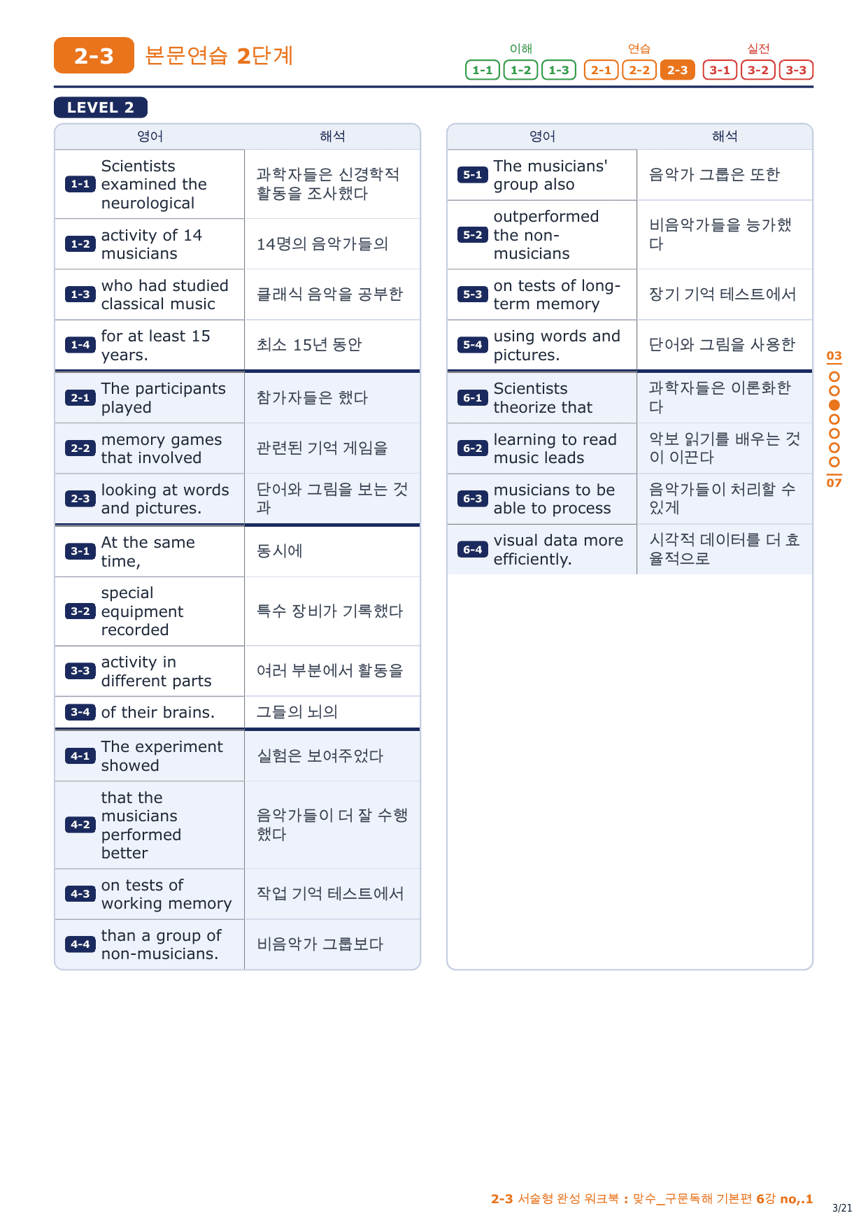 2-3번_맞수_구문독해_기본편_6강_3지문_preview_undefined