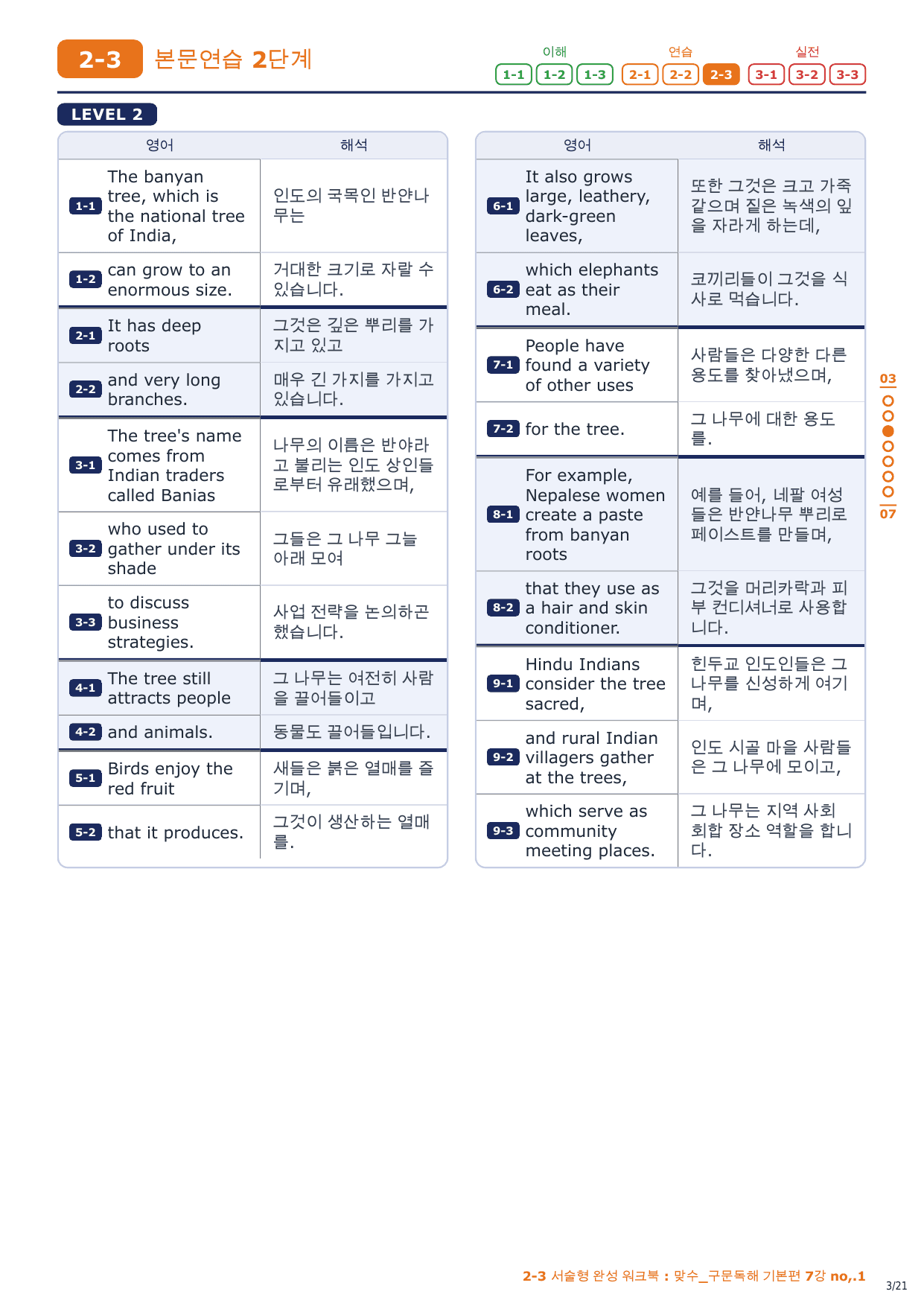 2-3번_맞수_구문독해_기본편_7강_3지문_preview_undefined